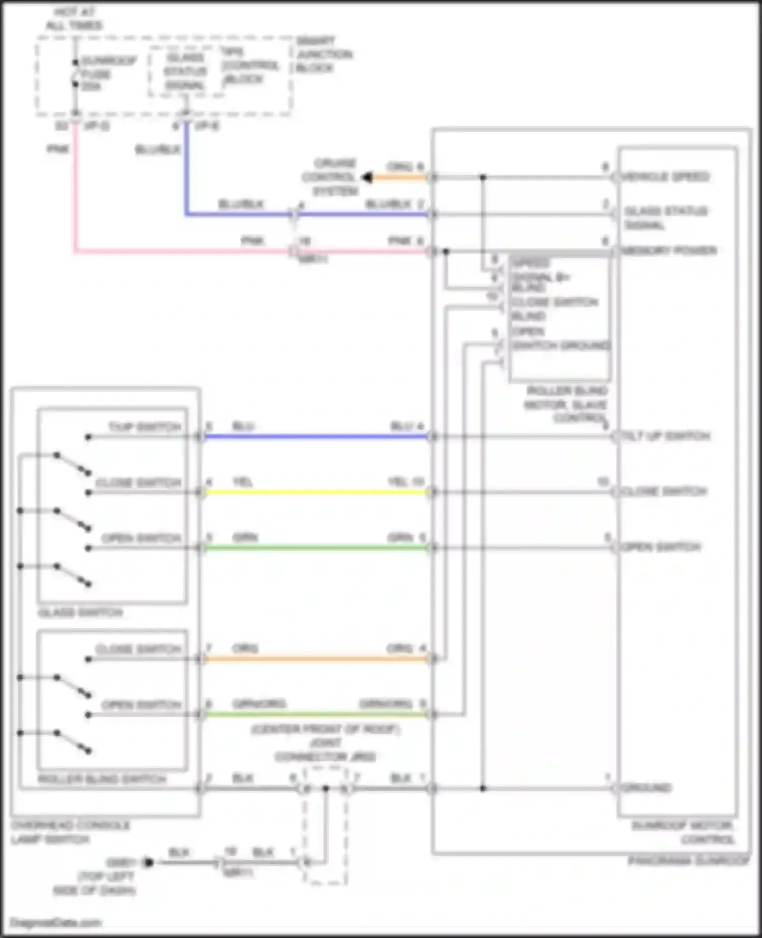 Wiring diagram ips control block for Hyundai Azera II facelift (2014-2017) (1 of 1)