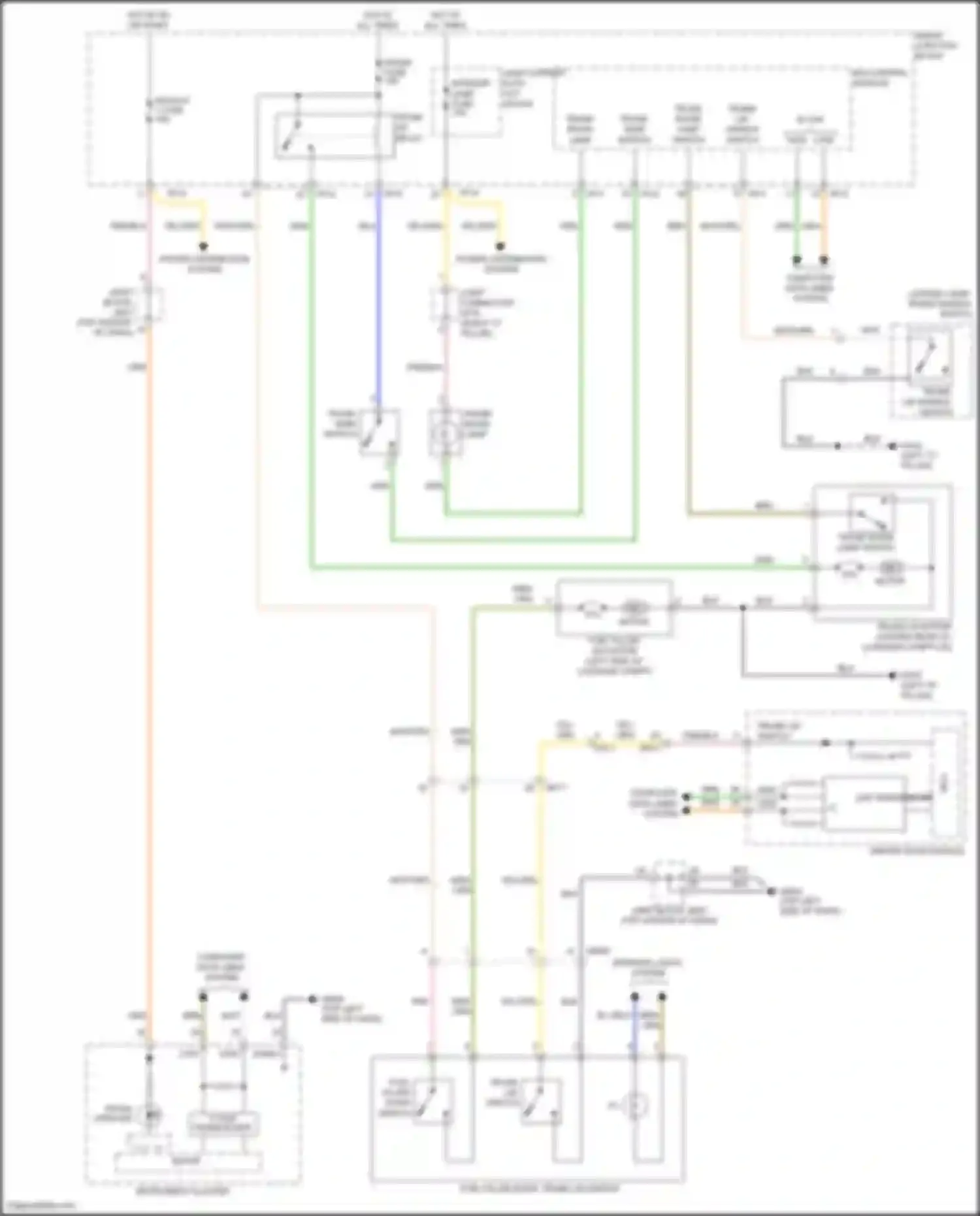 Wiring diagram trunk open ind for Hyundai Azera II facelift (2014-2017) (2 of 2)