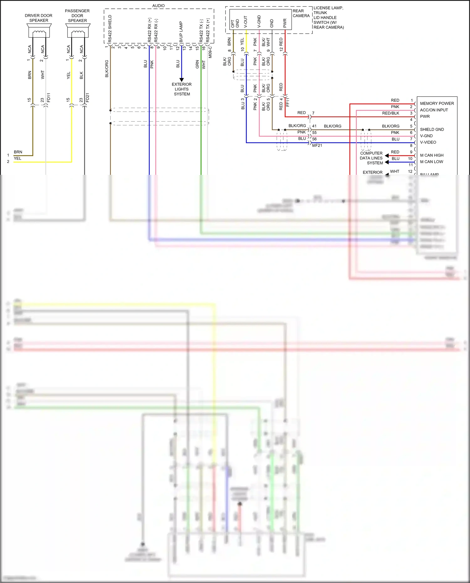 Wiring diagram usb d- for Hyundai Azera II facelift (2014-2017) (7 of 7)