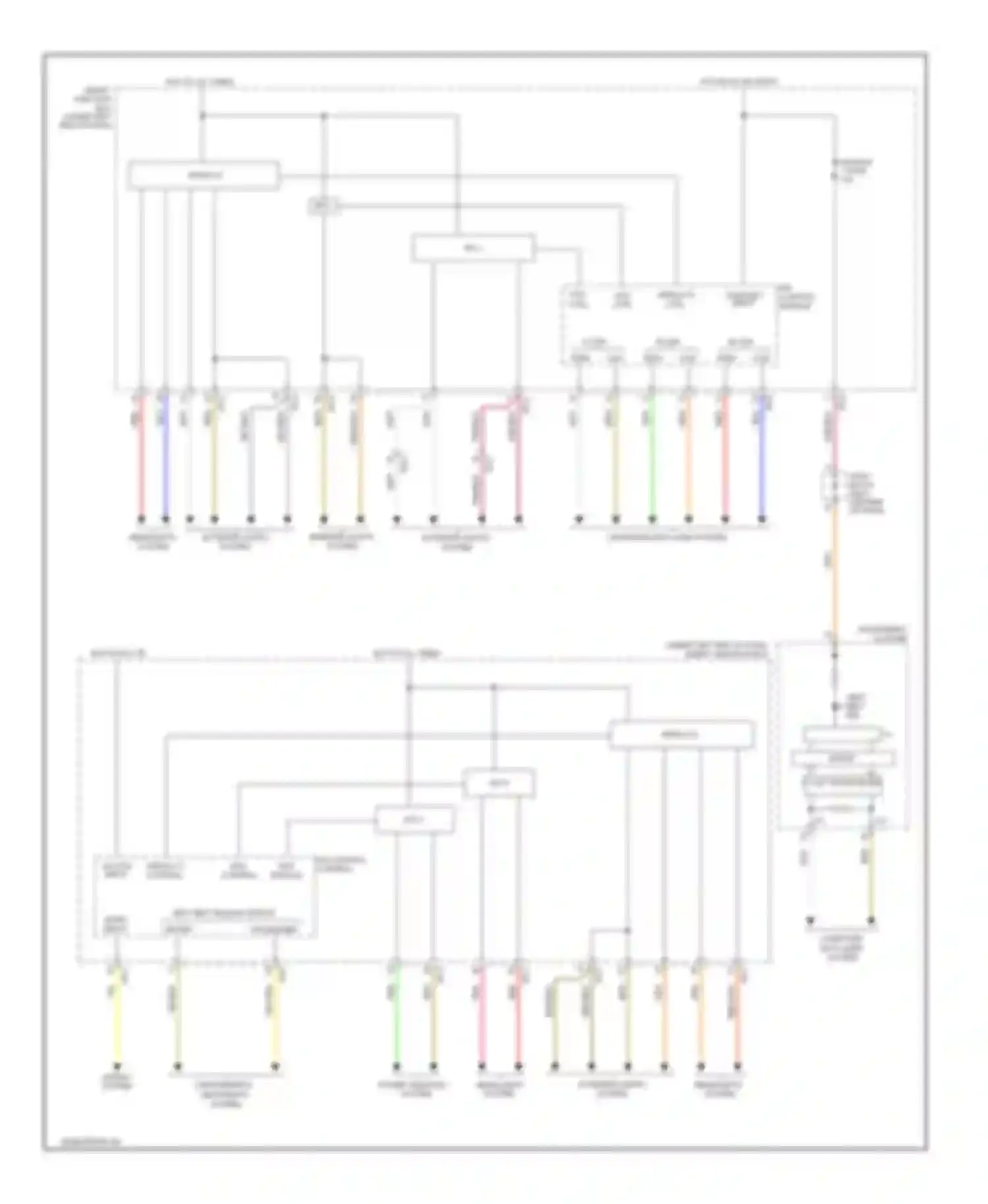 Azera Hyundai II (2011-2014): Body control modules circuit (1 of 3)