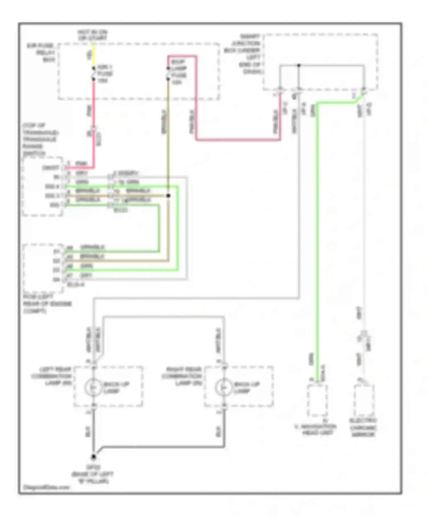 Azera Hyundai II (2011-2014): Backup lamps circuit