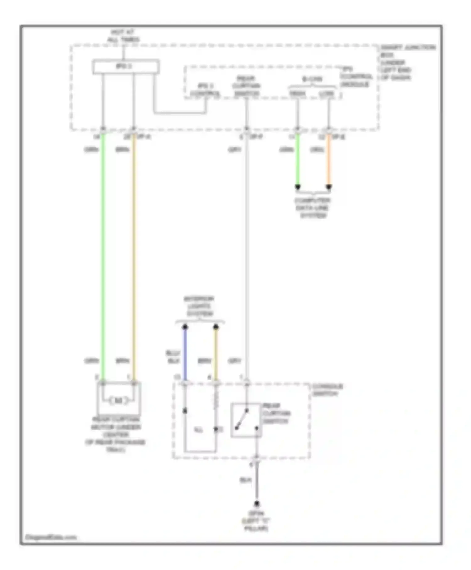 Azera Hyundai II (2011-2014): Rear curtain circuit