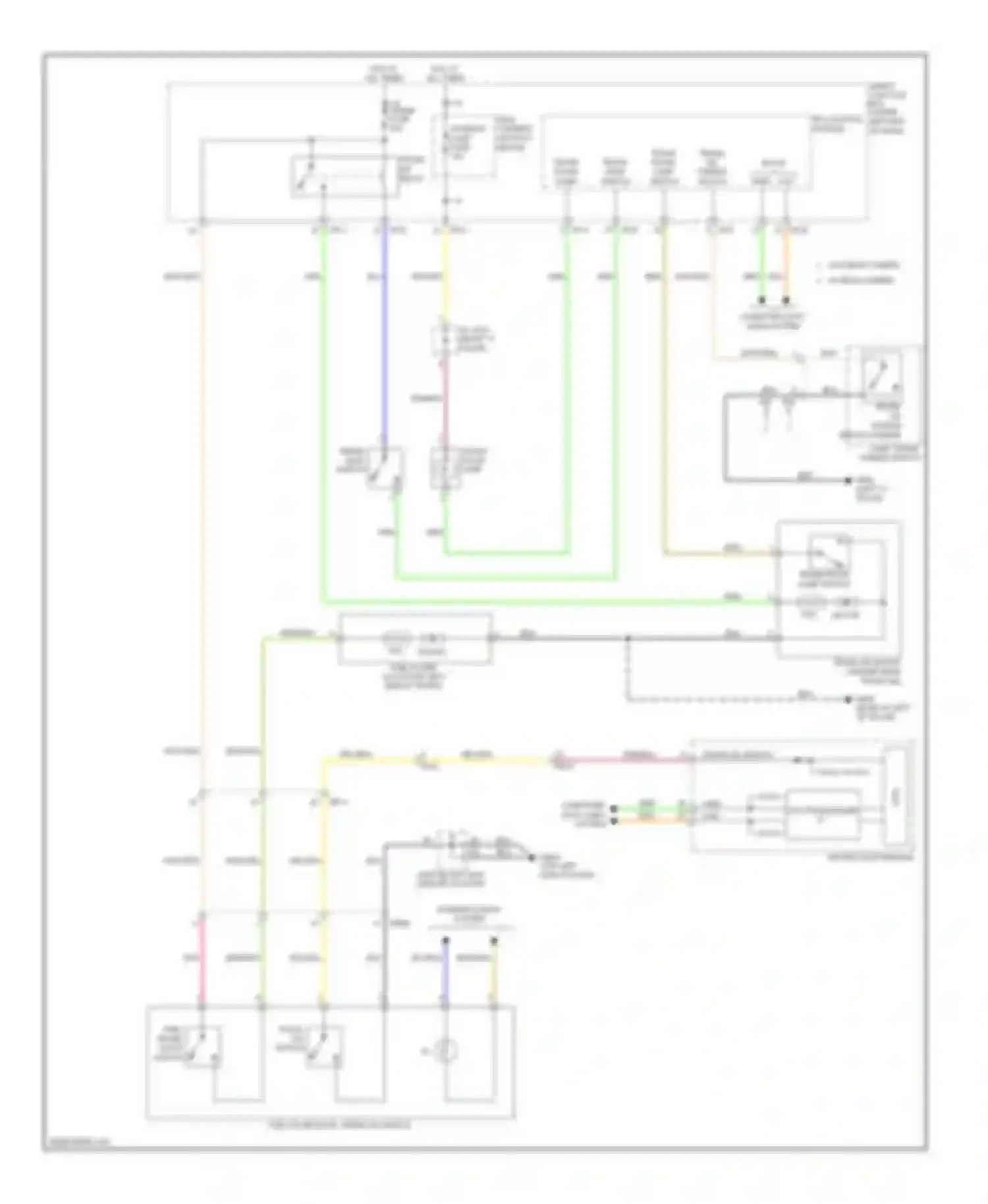 Azera Hyundai II (2011-2014): Trunk, tailgate, fuel door circuit