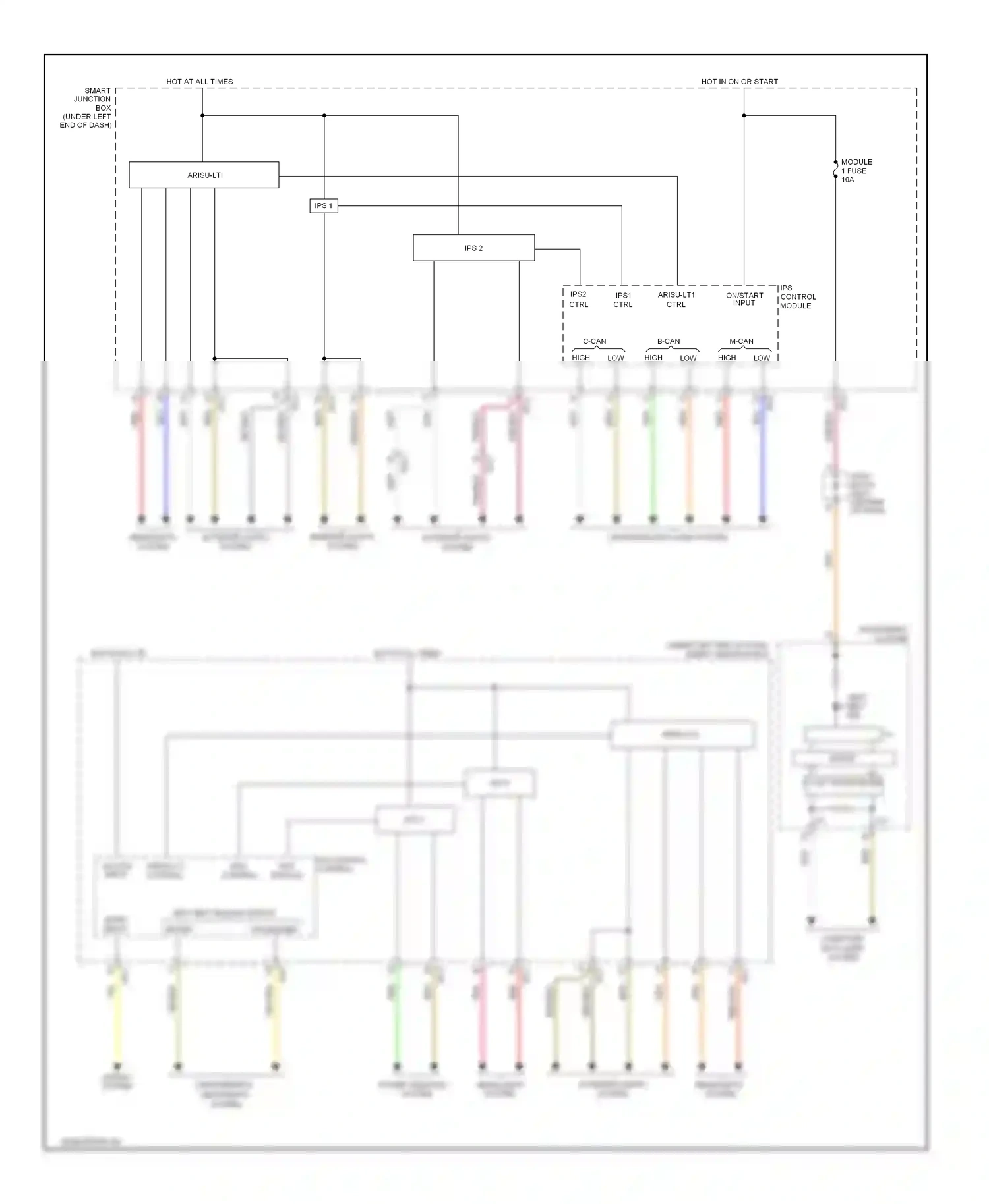 Wiring diagram ips 1 for Hyundai Azera II (2011-2014) (1 of 3)