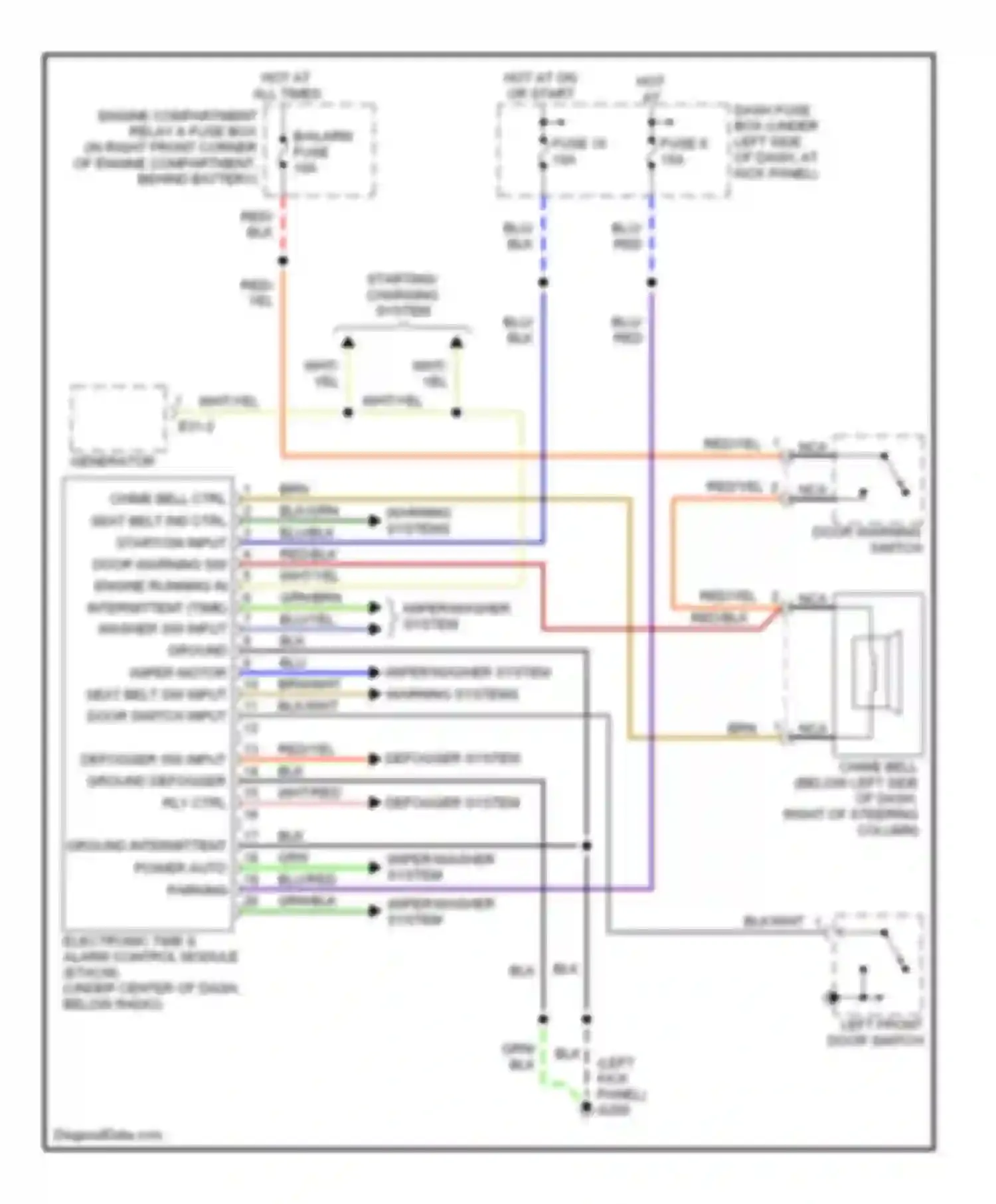 Elantra Hyundai II facelift (1998-2000): Body computer circuits
