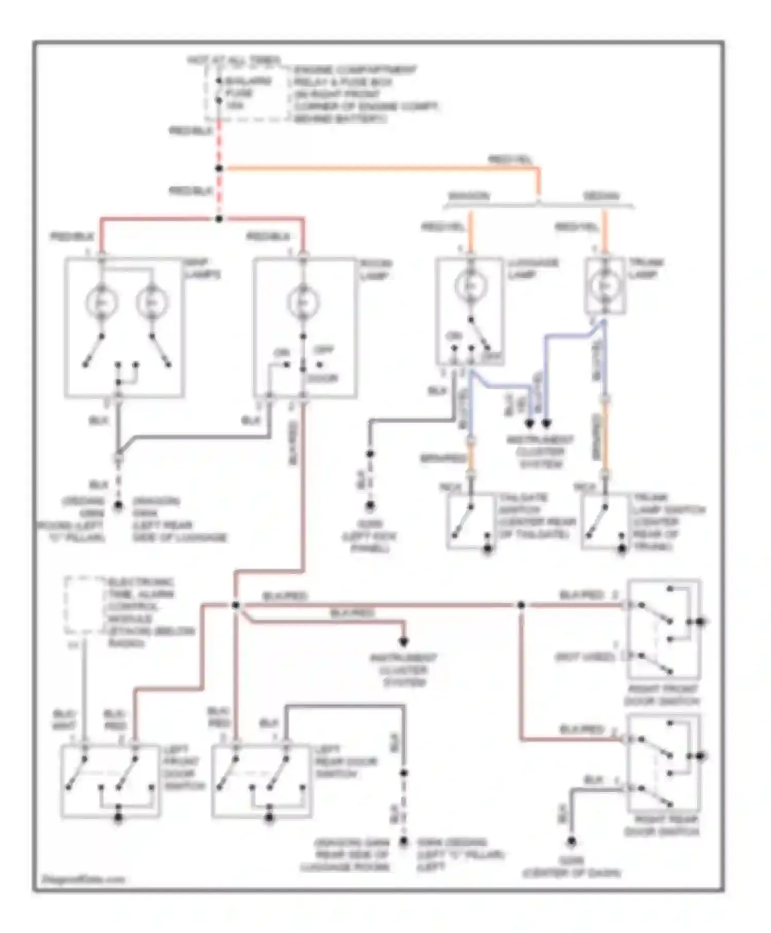 Elantra Hyundai II facelift (1998-2000): Courtesy lamps circuit, without sunroof