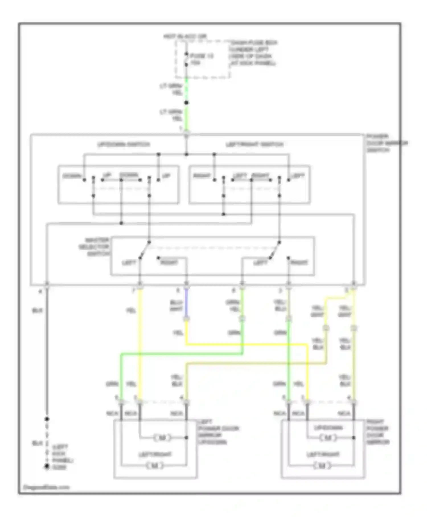 Elantra Hyundai II facelift (1998-2000): Power mirror circuit