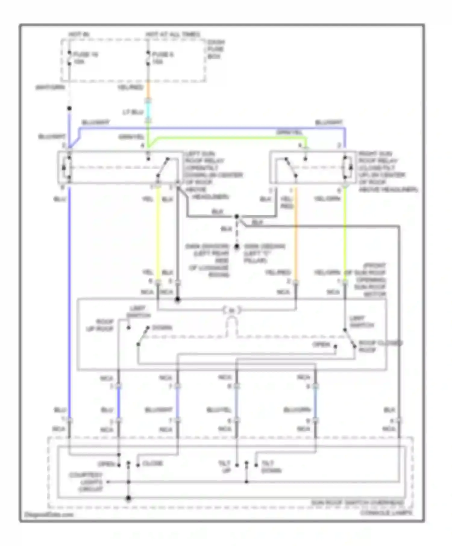 Elantra Hyundai II facelift (1998-2000): Power top/sunroof circuits