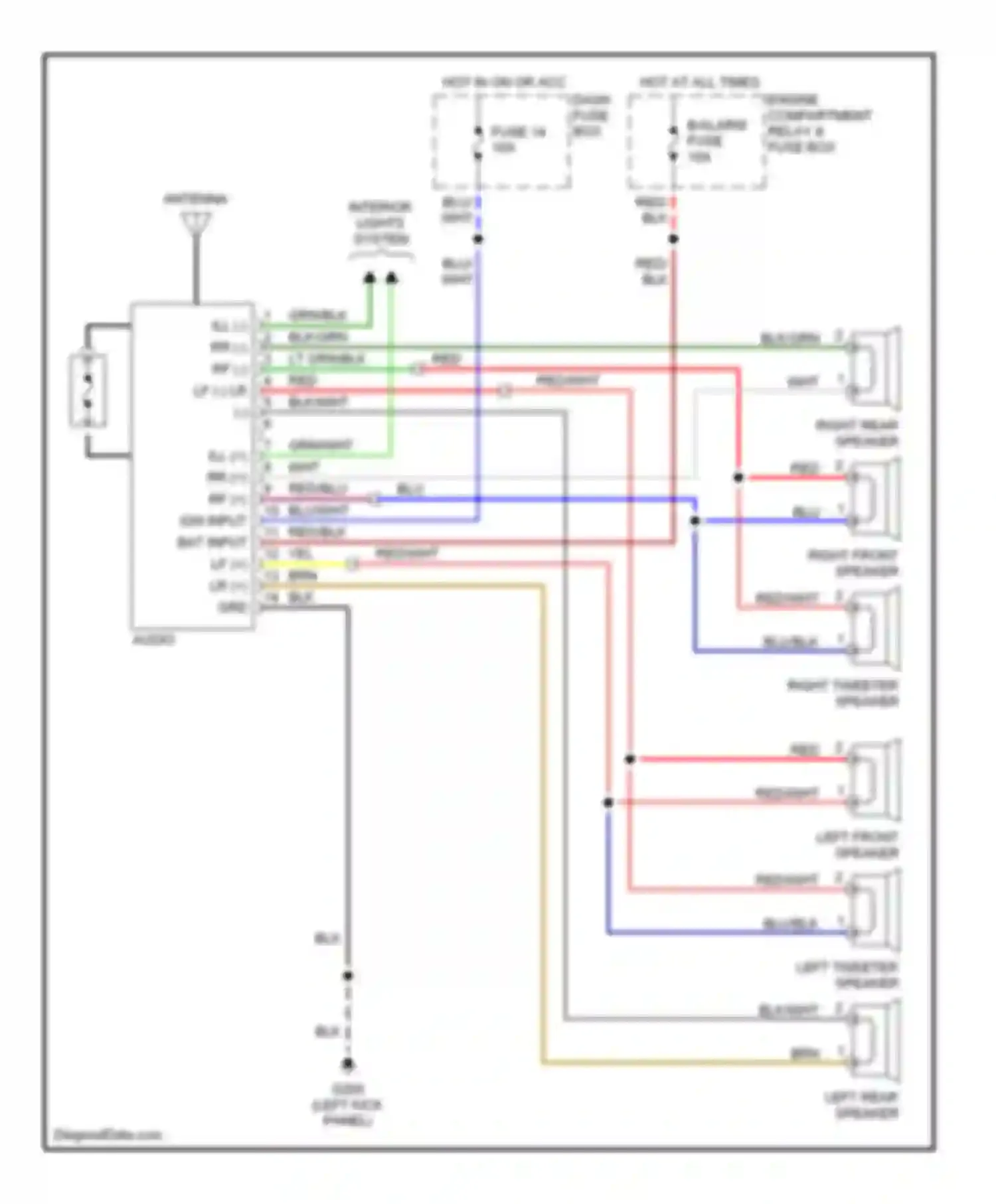 Elantra Hyundai II facelift (1998-2000): Radio circuits
