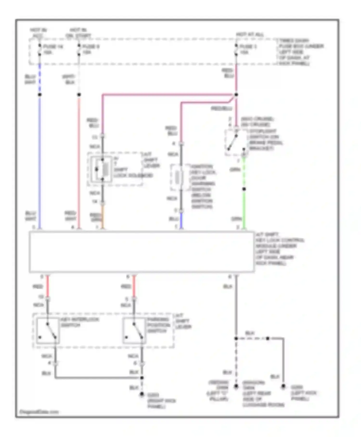 Elantra Hyundai II facelift (1998-2000): Shift interlock circuit
