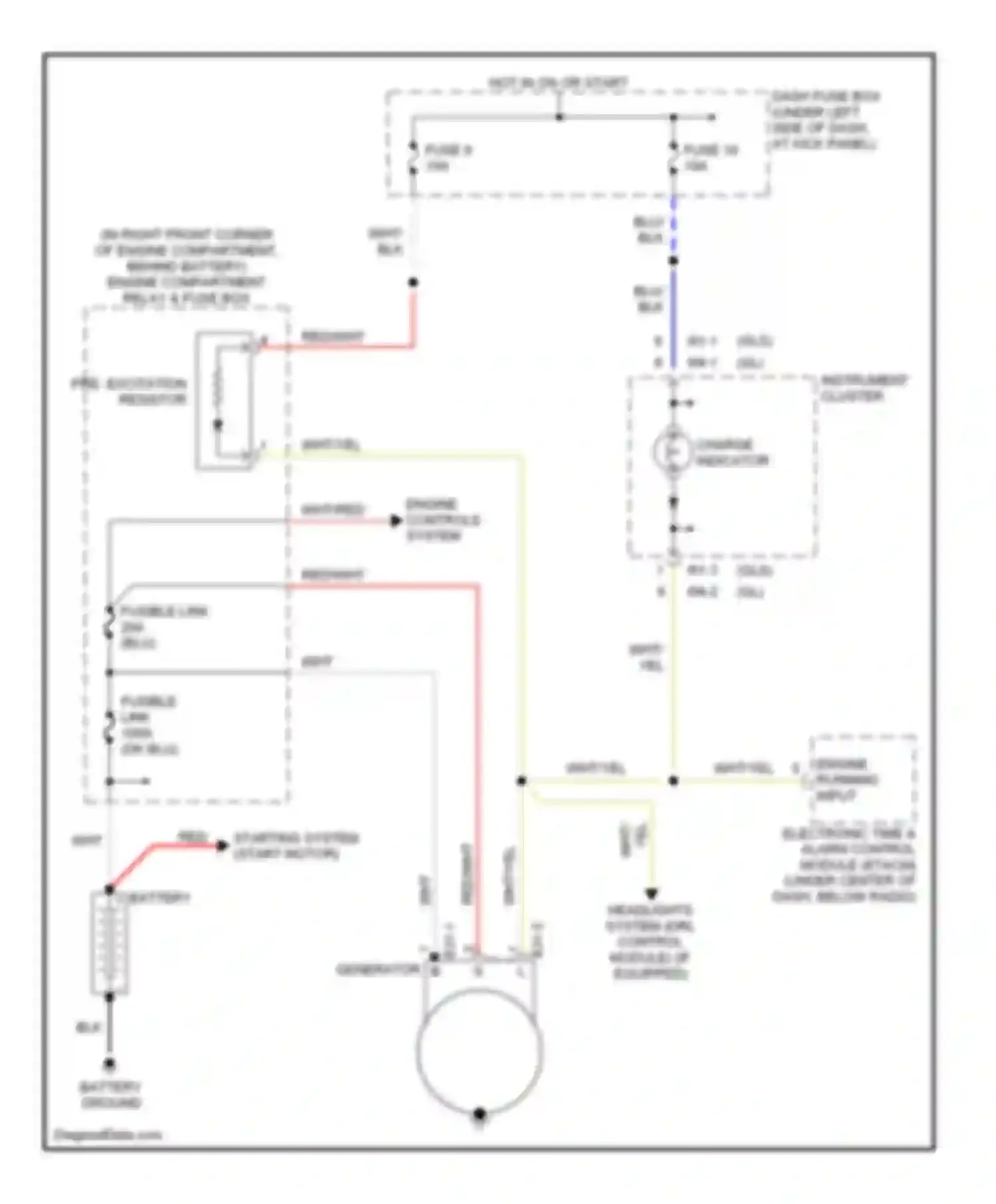 Elantra Hyundai II facelift (1998-2000): Charging circuit