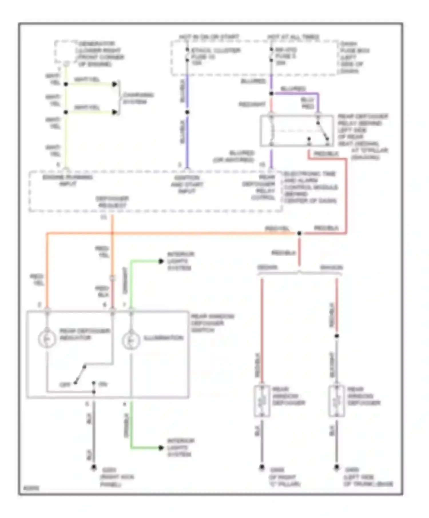 Elantra Hyundai II (1995-1998): Defogger circuit