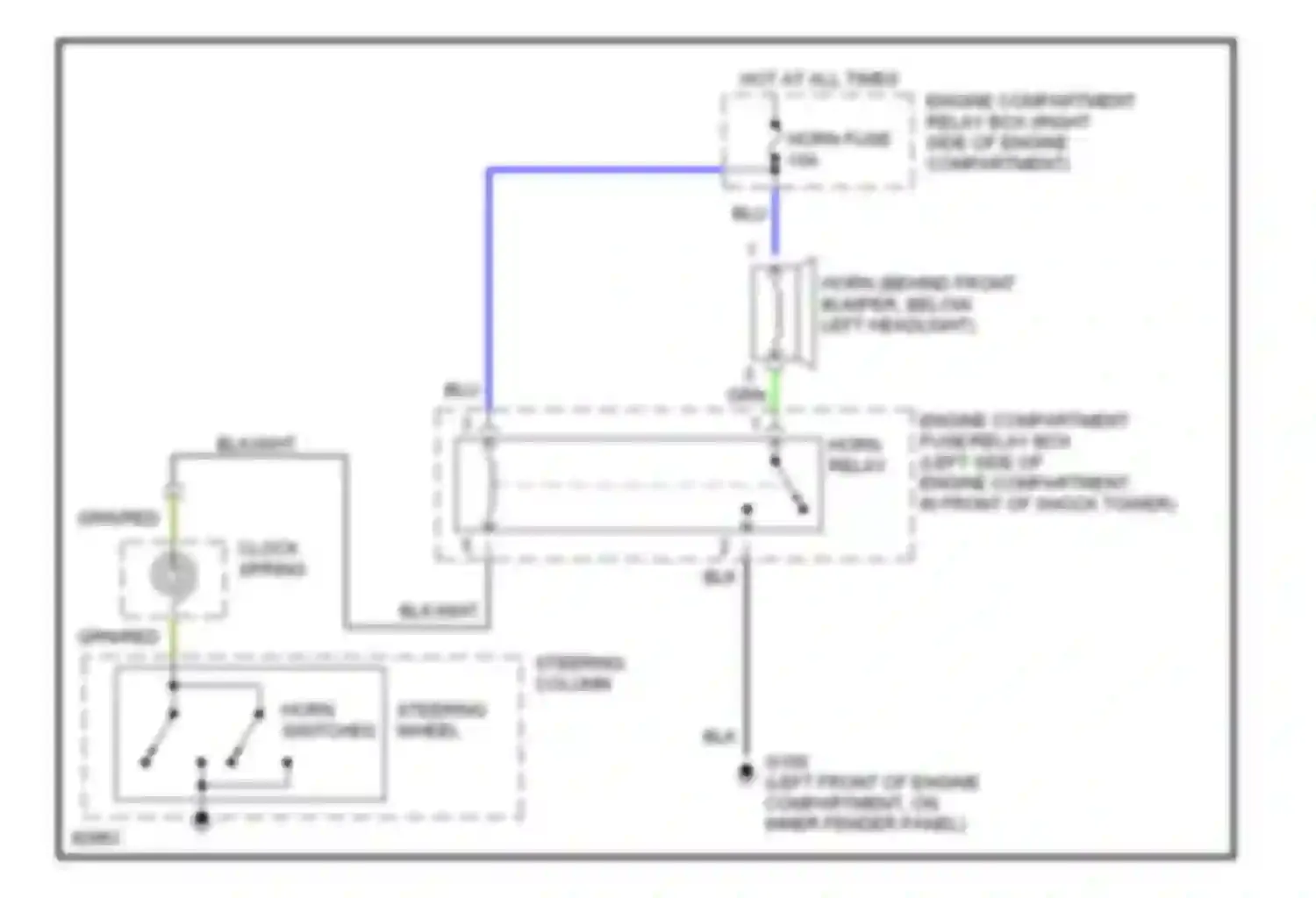 Elantra Hyundai II (1995-1998): Horn circuit