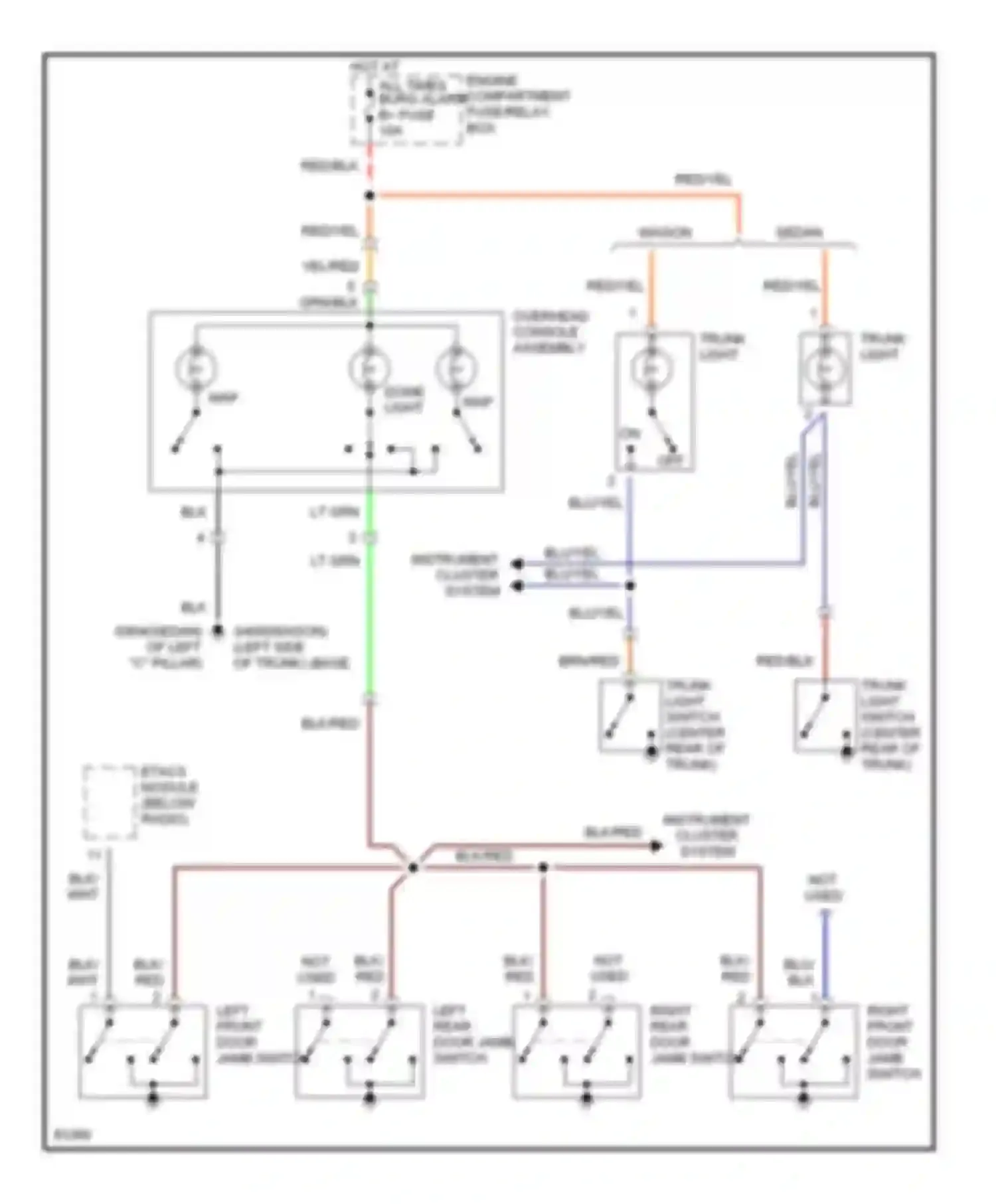 Elantra Hyundai II (1995-1998): Courtesy lamps circuit, with sunroof