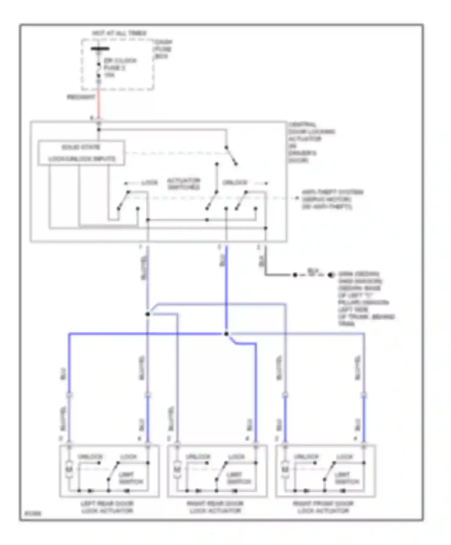 Elantra Hyundai II (1995-1998): Power door lock circuit