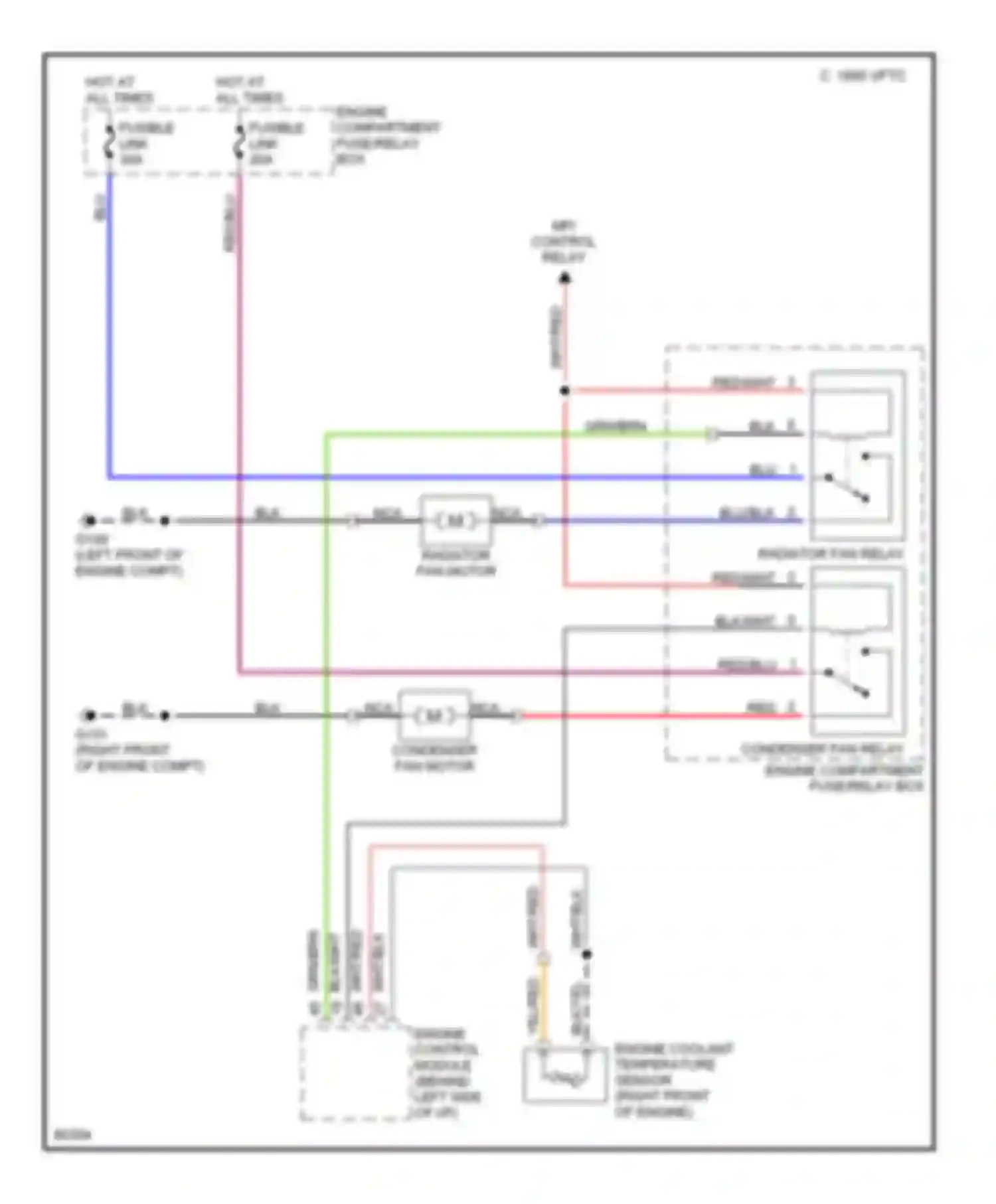 Wiring diagram engine compartment fuse/relay box for Hyundai Elantra II (1995-1998) (3 of 21)