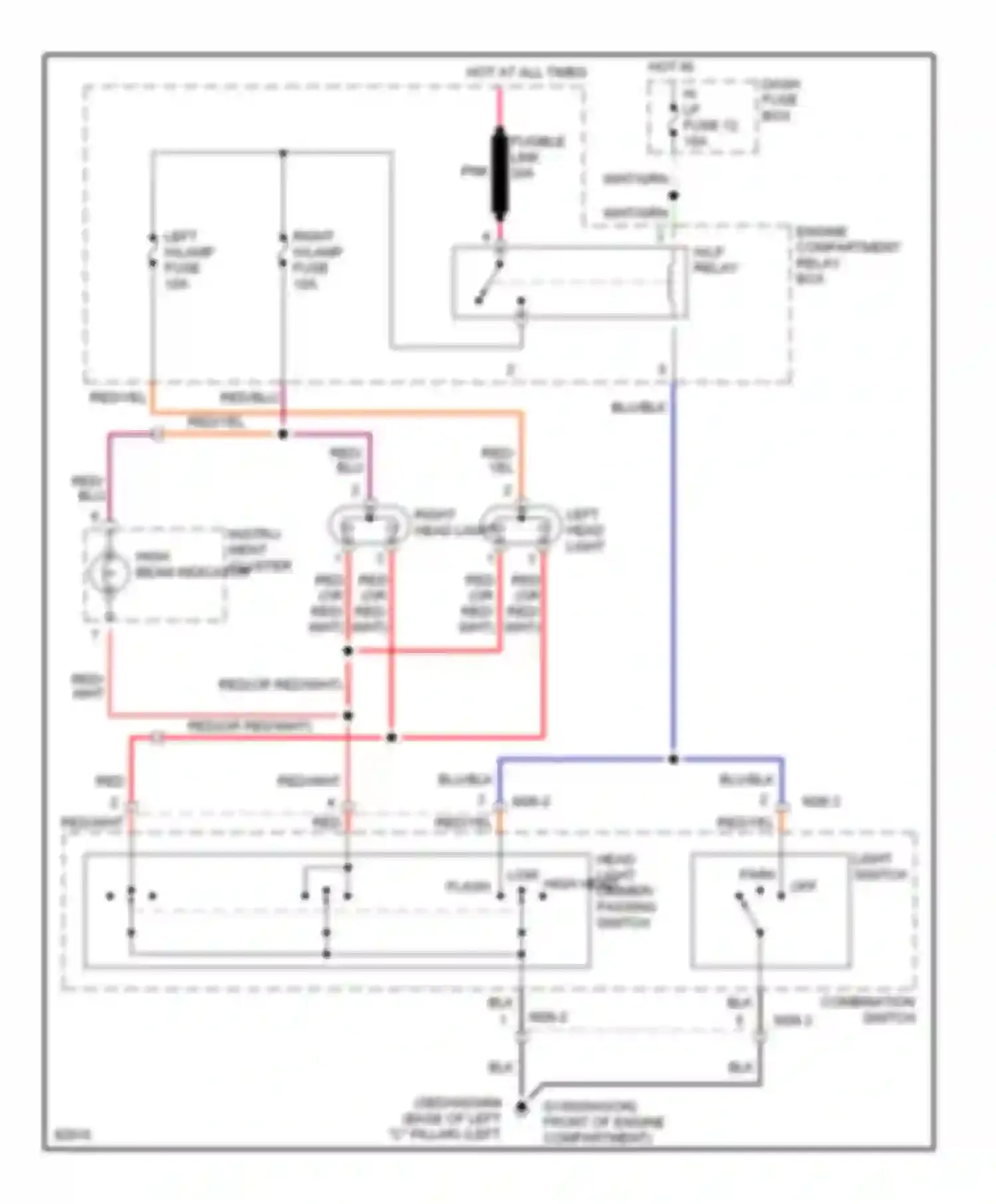 Wiring diagram engine compartment relay box for Hyundai Elantra II (1995-1998) (1 of 3)