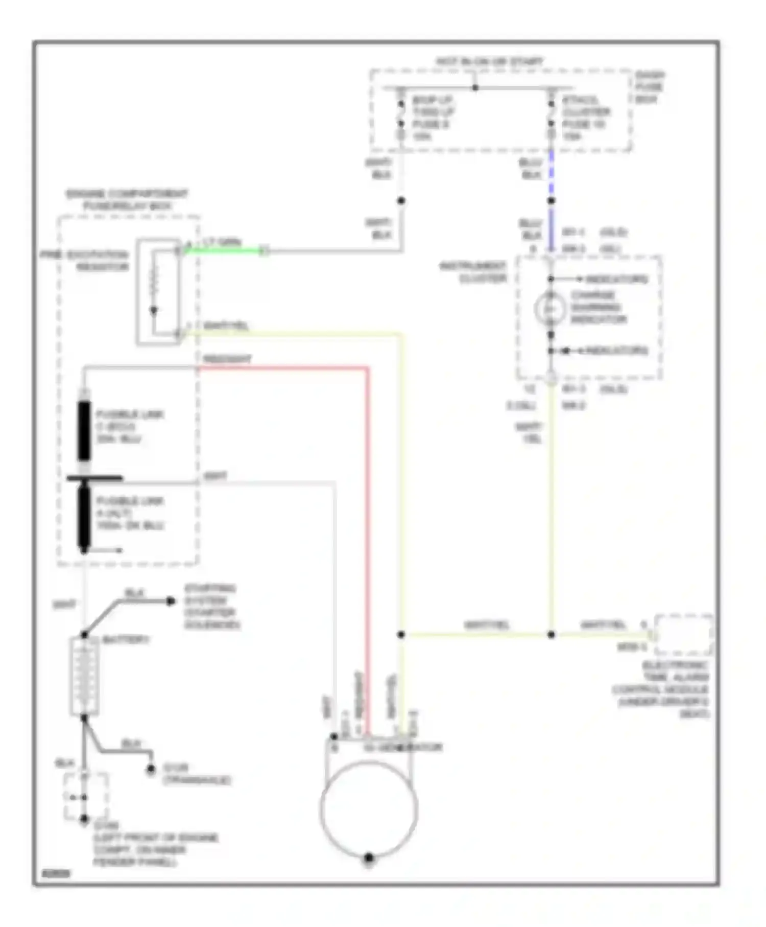 Wiring diagram hot in on or start for Hyundai Elantra II (1995-1998) (3 of 12)