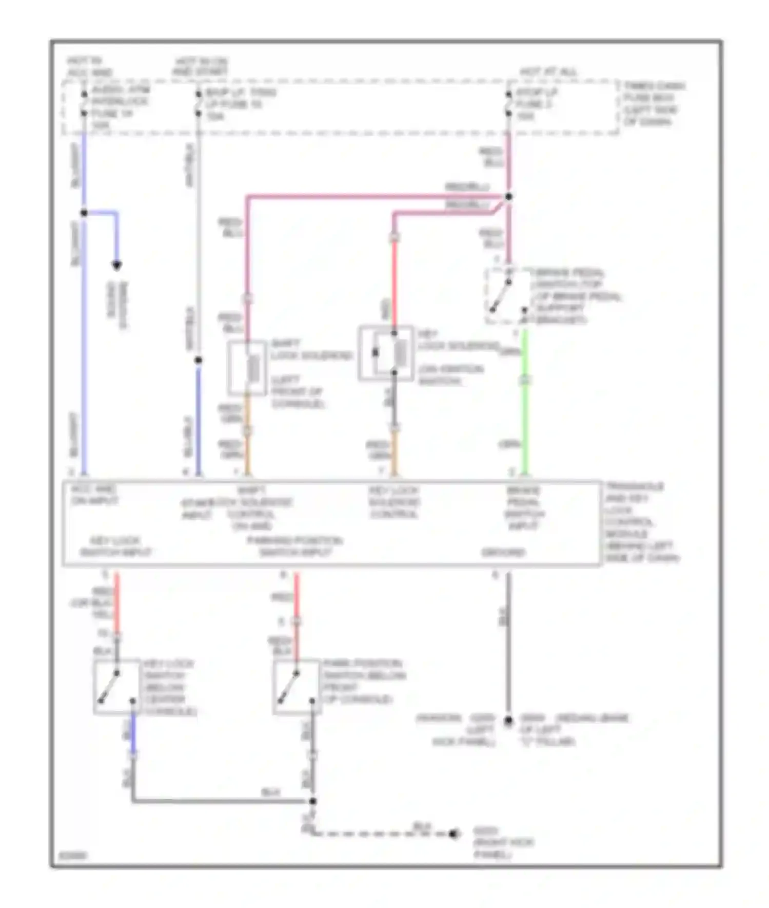 Wiring diagram shift lock solenoid control on and for Hyundai Elantra II (1995-1998) (1 of 1)