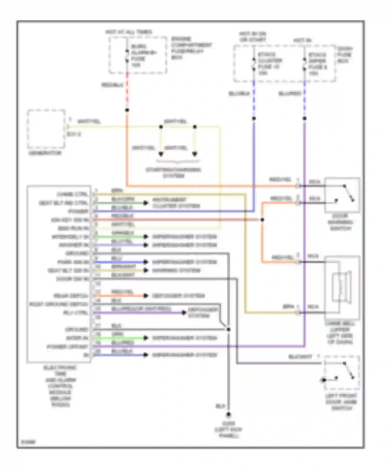 Wiring diagram starting/charging system for Hyundai Elantra II (1995-1998) (2 of 5)