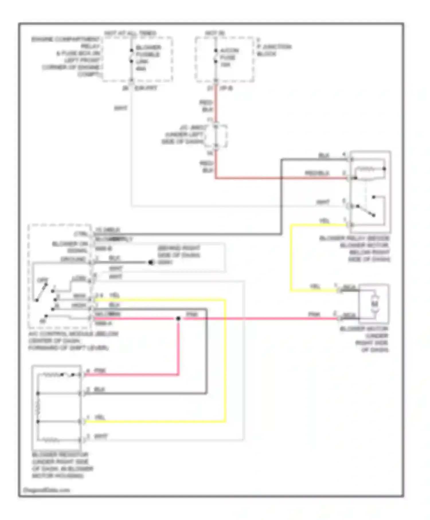 Elantra Hyundai III facelift (2003-2010): Heater circuit