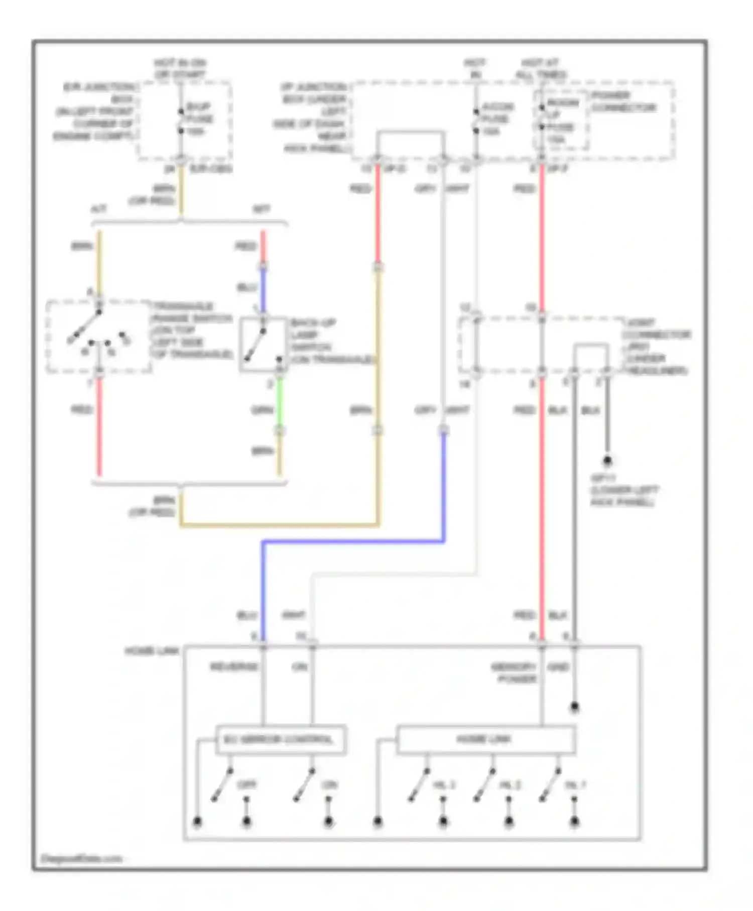 Elantra Hyundai III facelift (2003-2010): Electrochromic mirror circuit, with home link