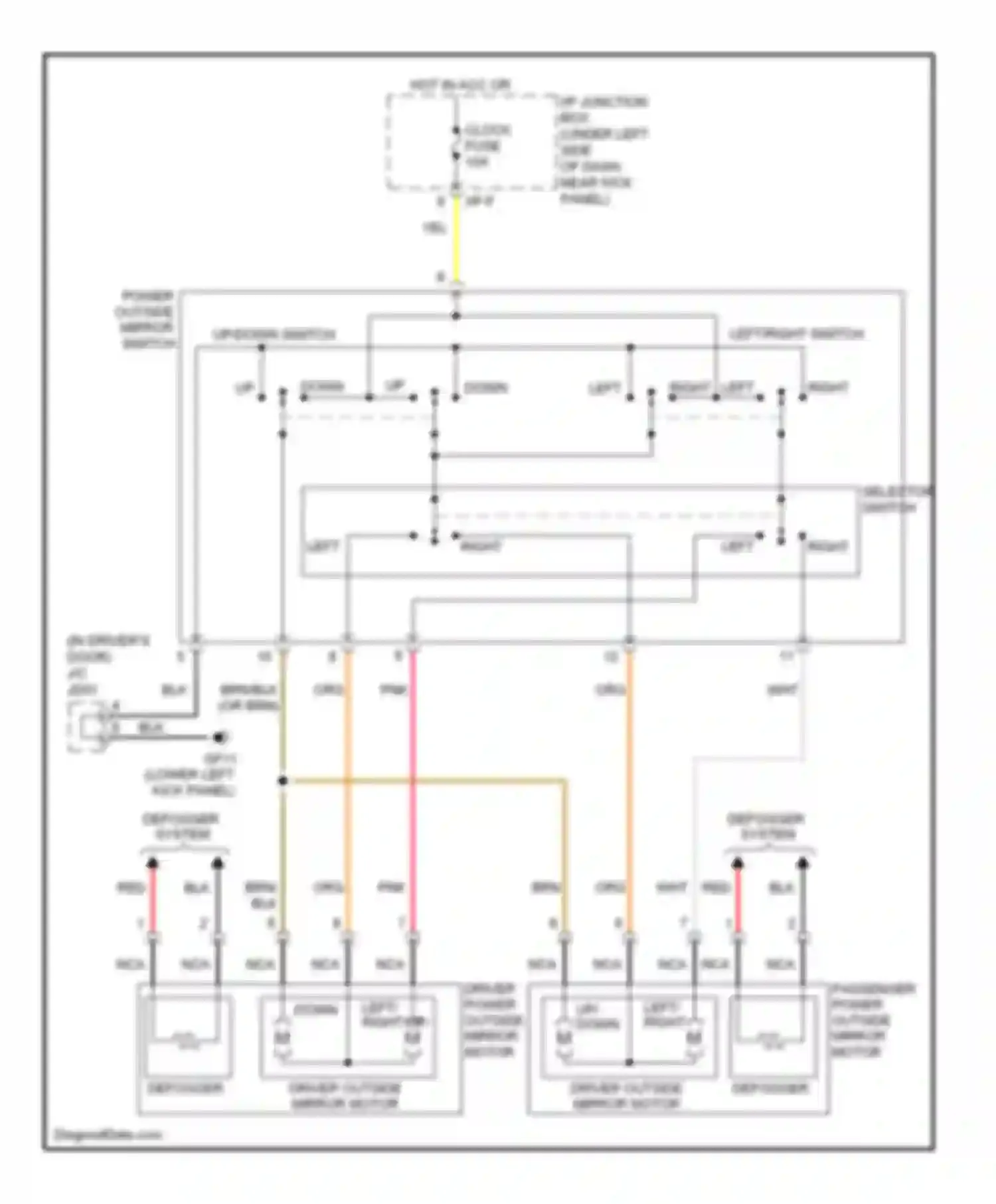 Elantra Hyundai III facelift (2003-2010): Power mirrors circuit
