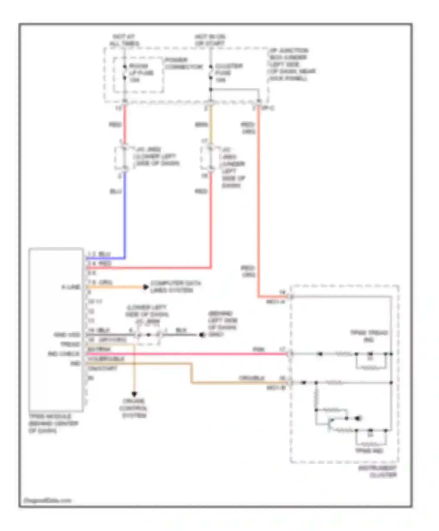 Elantra Hyundai III facelift (2003-2010): Tire pressure monitoring circuit