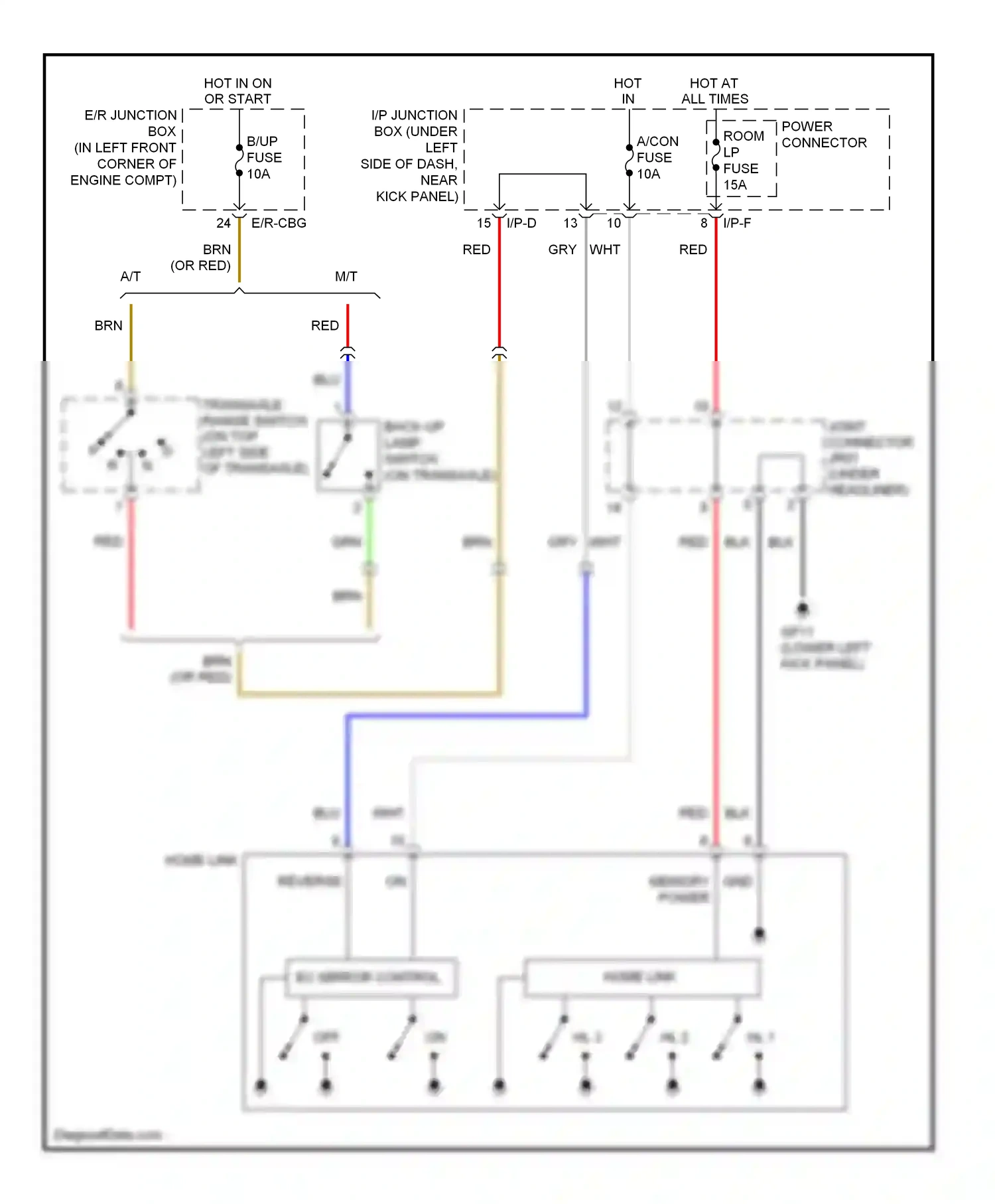 Wiring diagram ec mirror control for Hyundai Elantra III facelift (2003-2010) (1 of 1)
