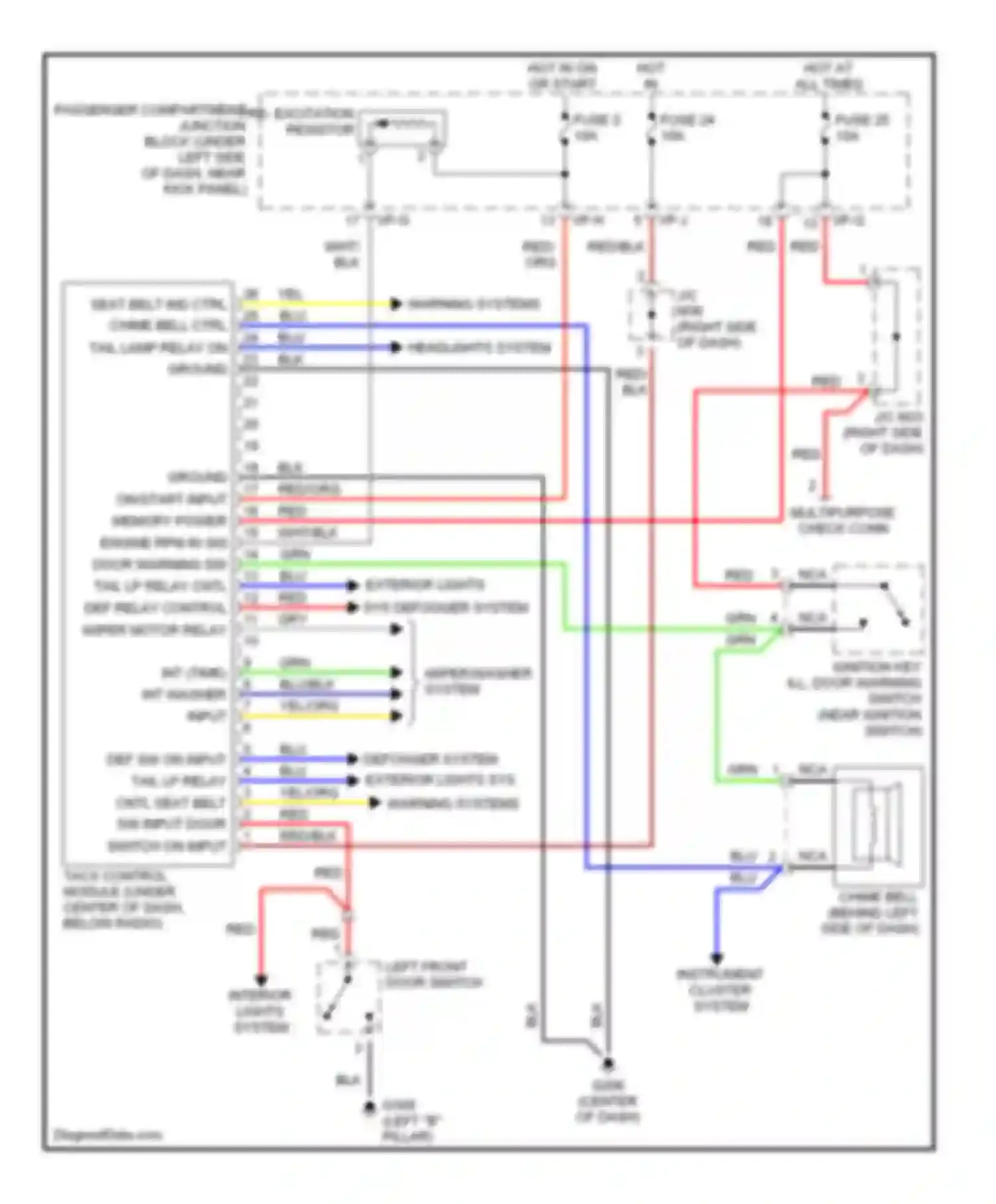 Elantra Hyundai III (2000-2003): Body computer circuits, without etacm