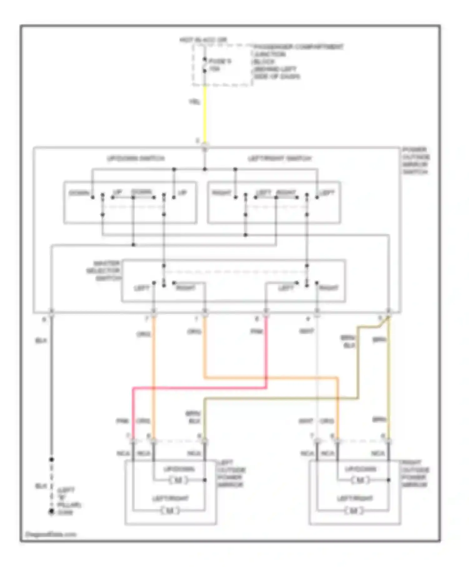 Elantra Hyundai III (2000-2003): Power mirror circuit