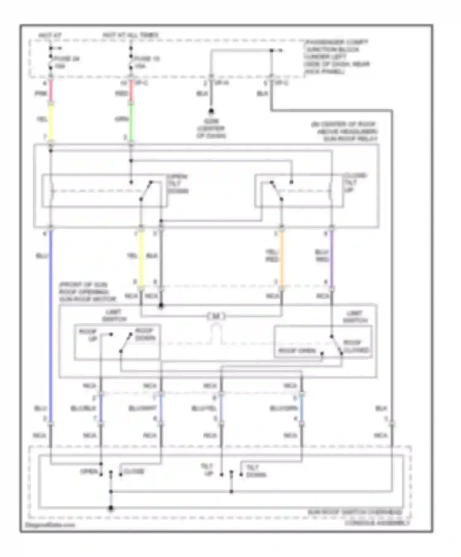 Elantra Hyundai III (2000-2003): Power top/sunroof circuits