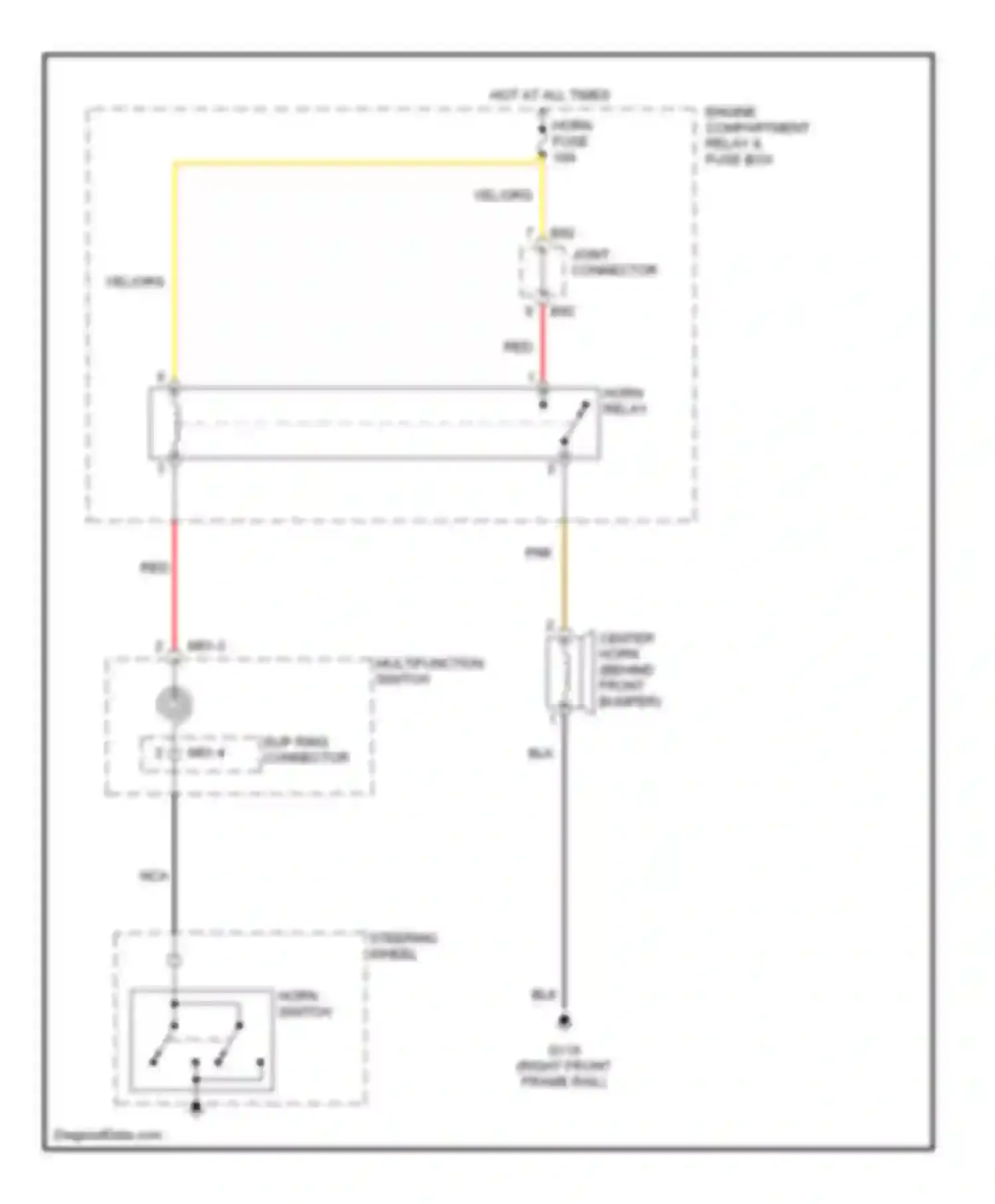 Wiring diagram engine compartment relay & fuse box for Hyundai Elantra III (2000-2003) (4 of 6)
