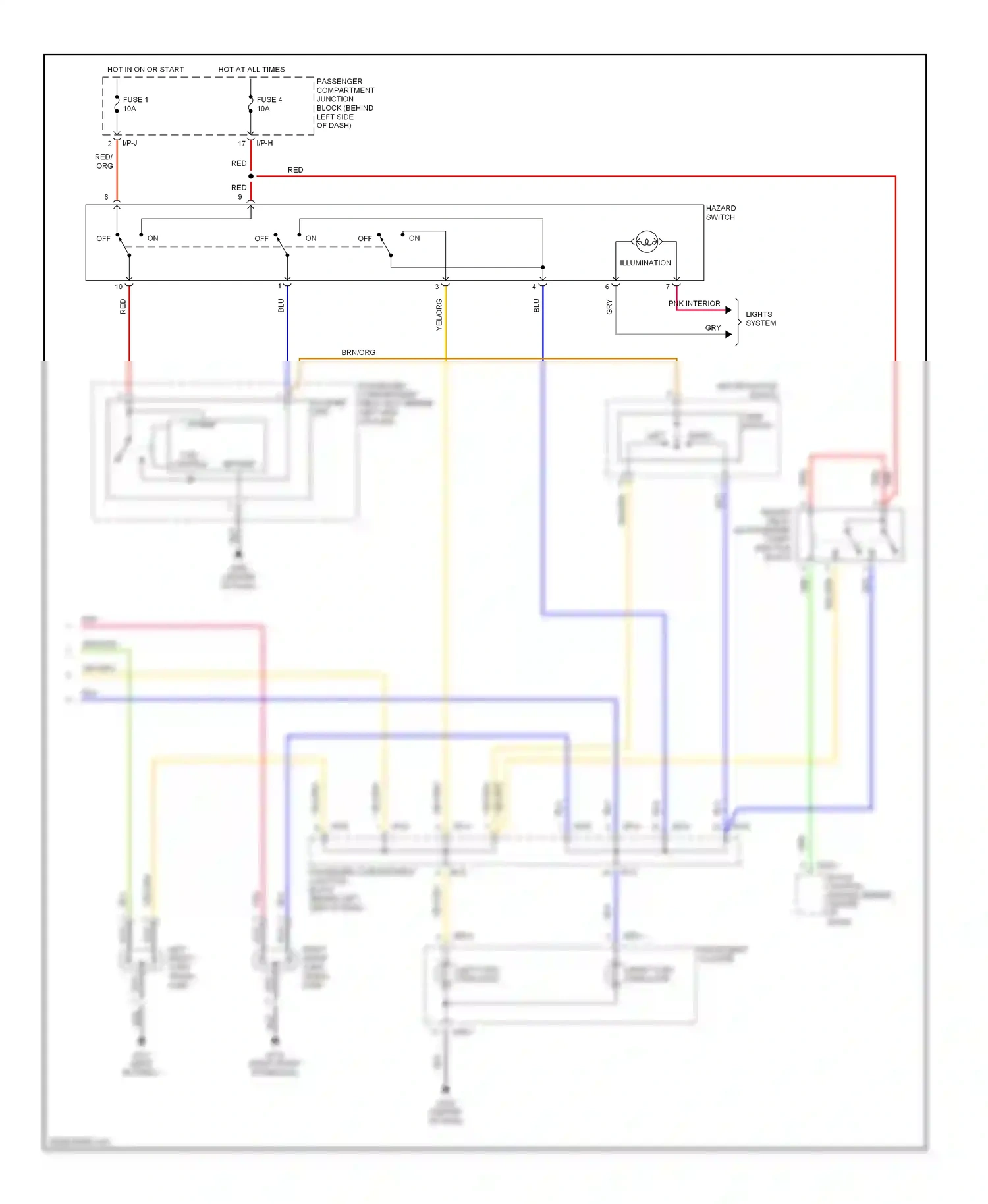 Hyundai Elantra III (2000-2003) turn switch wiring diagram  (1 of 1)