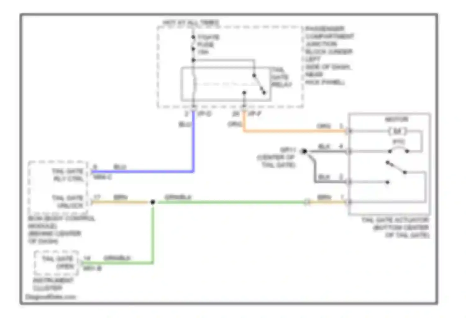 Elantra Hyundai IV (2006-2011): Tailgate release circuit