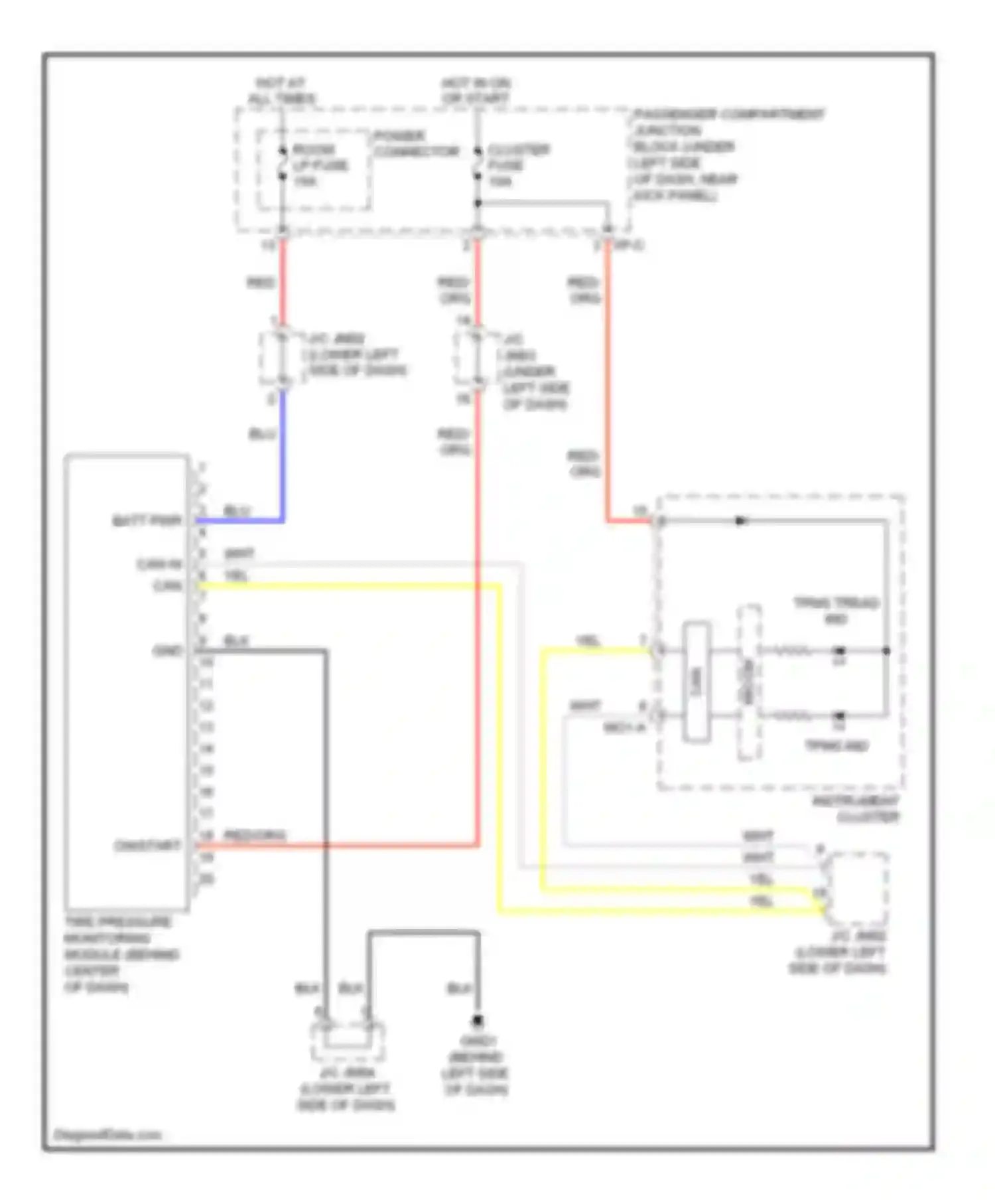 Elantra Hyundai IV (2006-2011): Tire pressure monitoring circuit