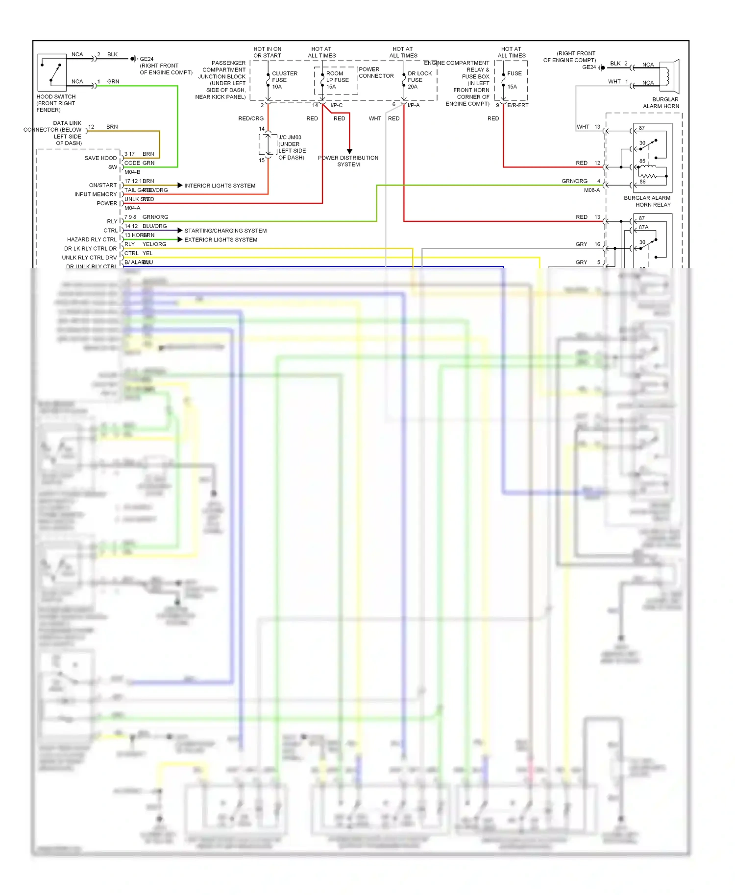 Wiring diagram ground distribution system for Hyundai Elantra IV (2006-2011) (2 of 4)