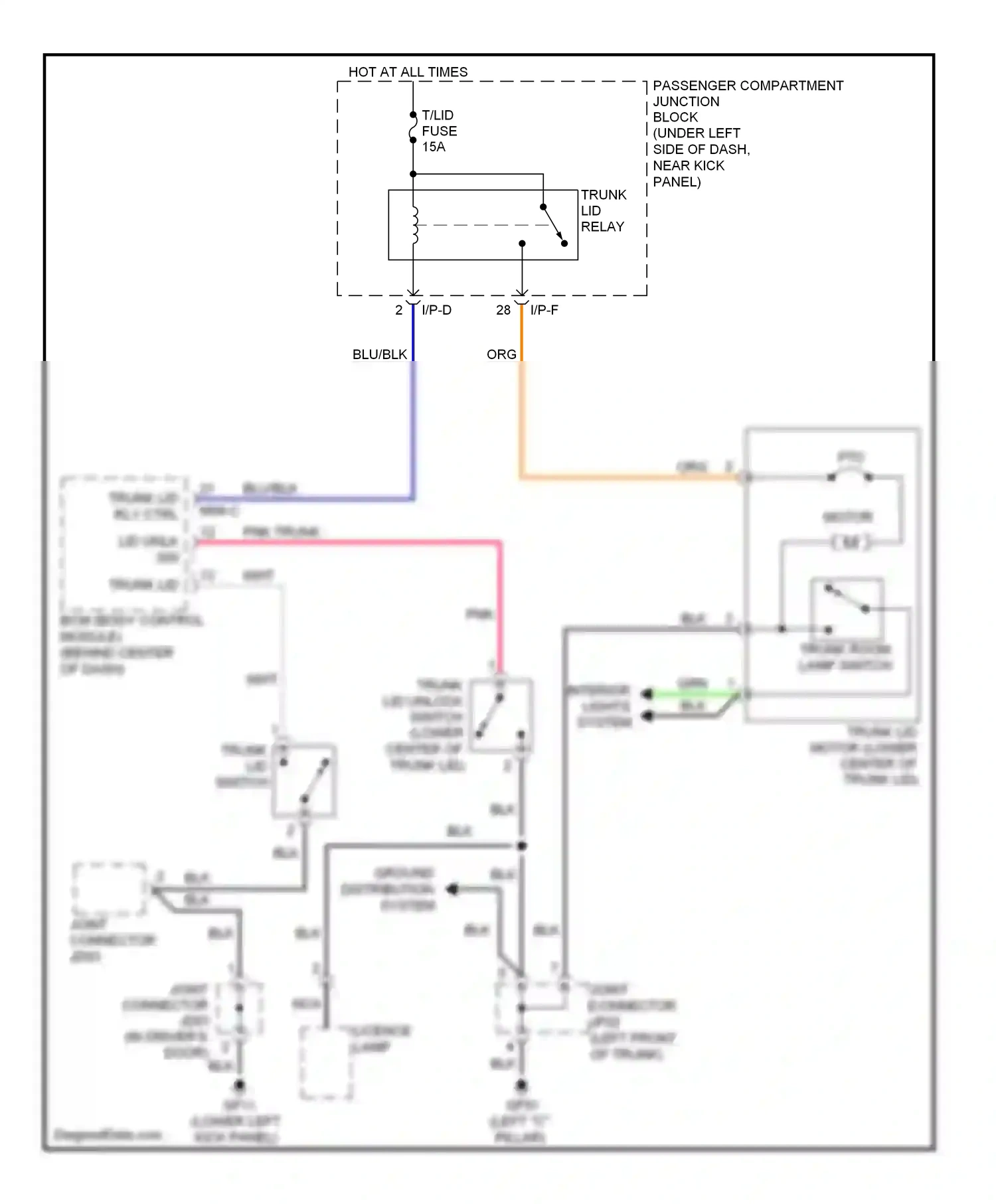 Wiring diagram ground distribution system for Hyundai Elantra IV (2006-2011) (4 of 4)