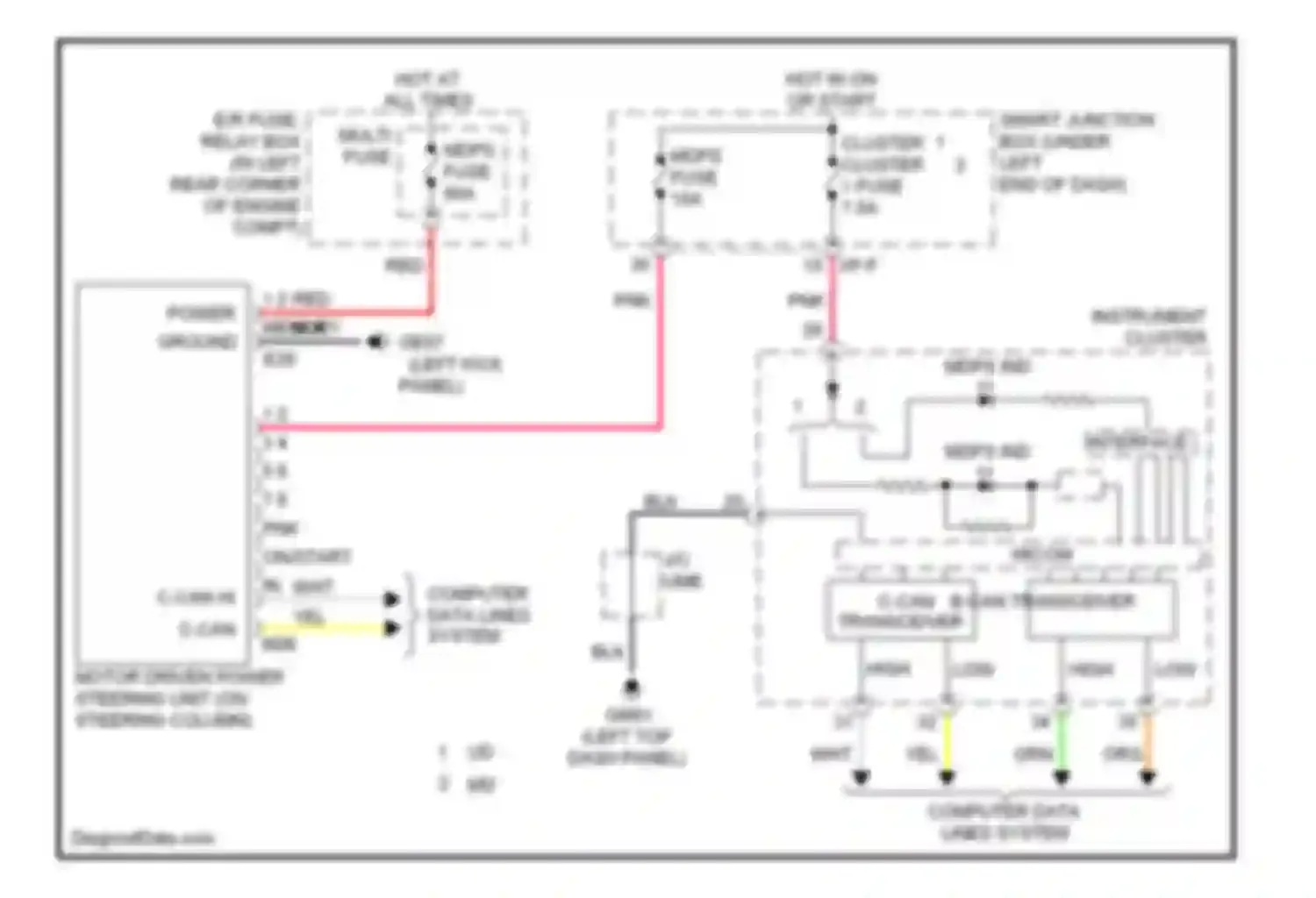 Elantra Hyundai V facelift (2013-2016): Electronic power steering circuit