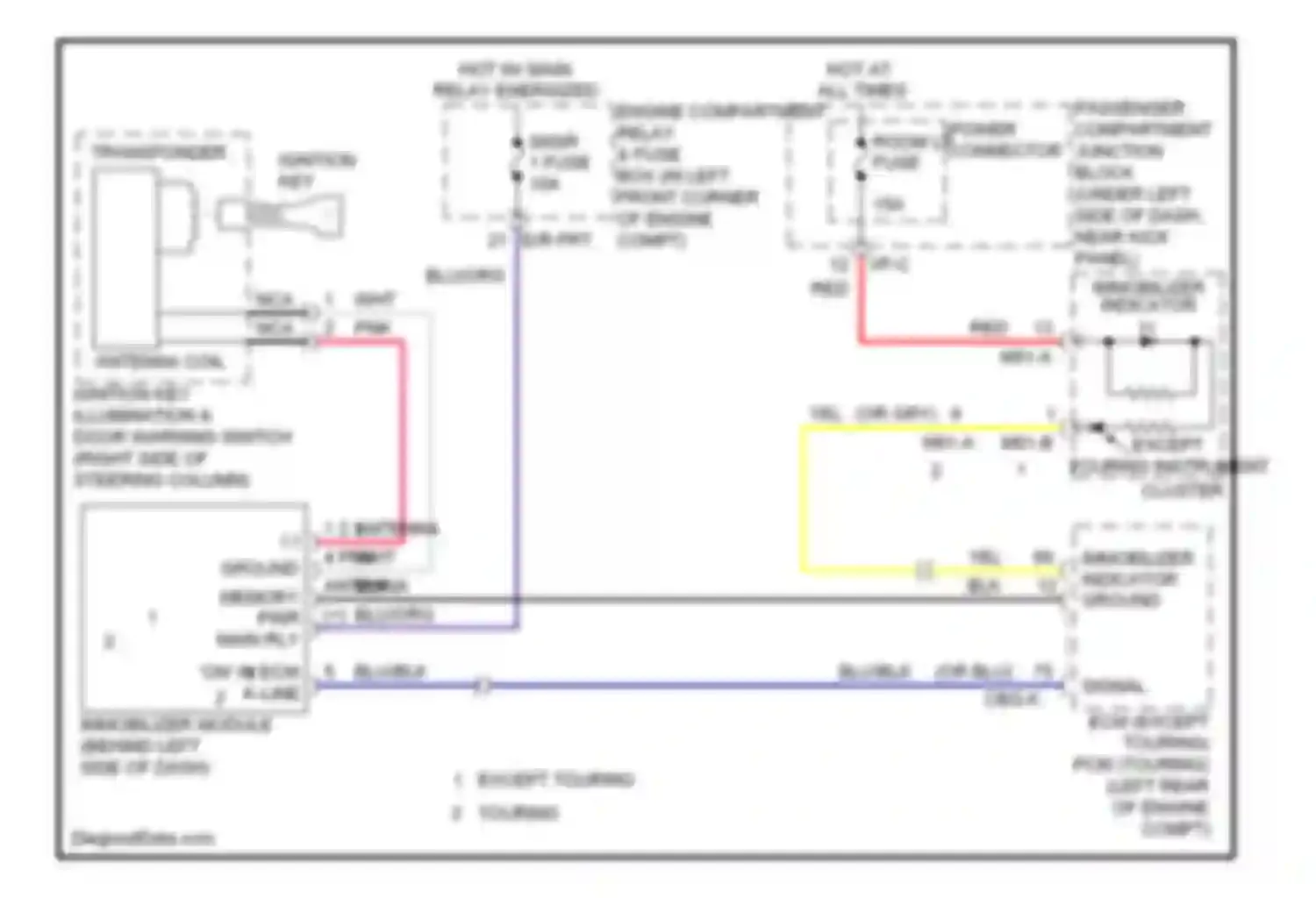 Elantra Hyundai V (2010-2014): Immobilizer circuit
