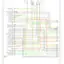 mini-Wiring diagram engine performance 1.8l, m/t (1 of 5)