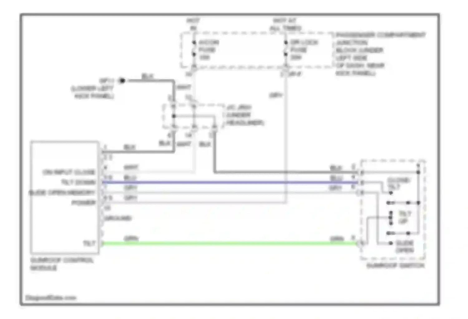 Elantra Hyundai V (2010-2014): Power top/sunroof circuit