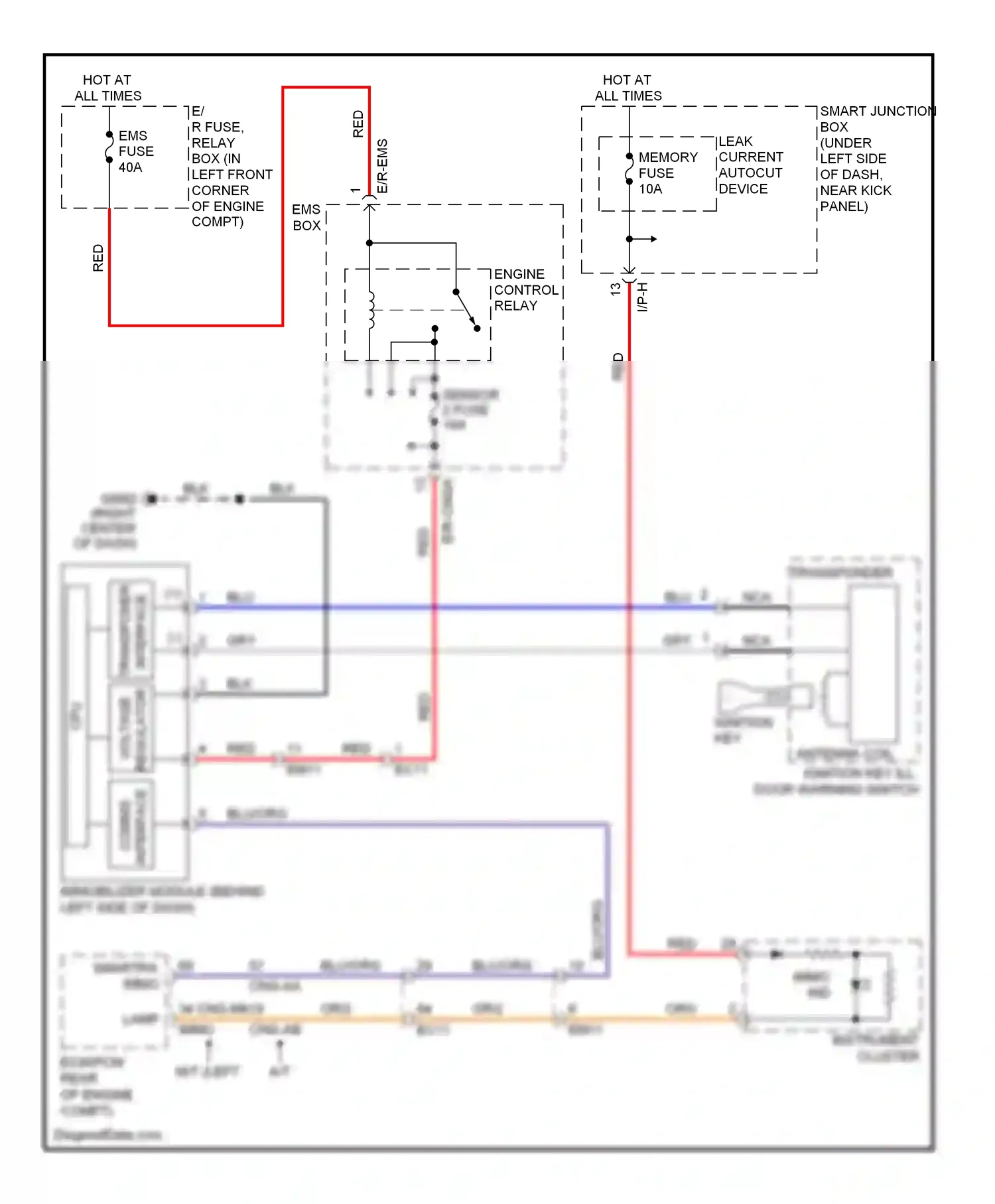 Wiring diagram interface comms for Hyundai Elantra V (2010-2014) (1 of 1)