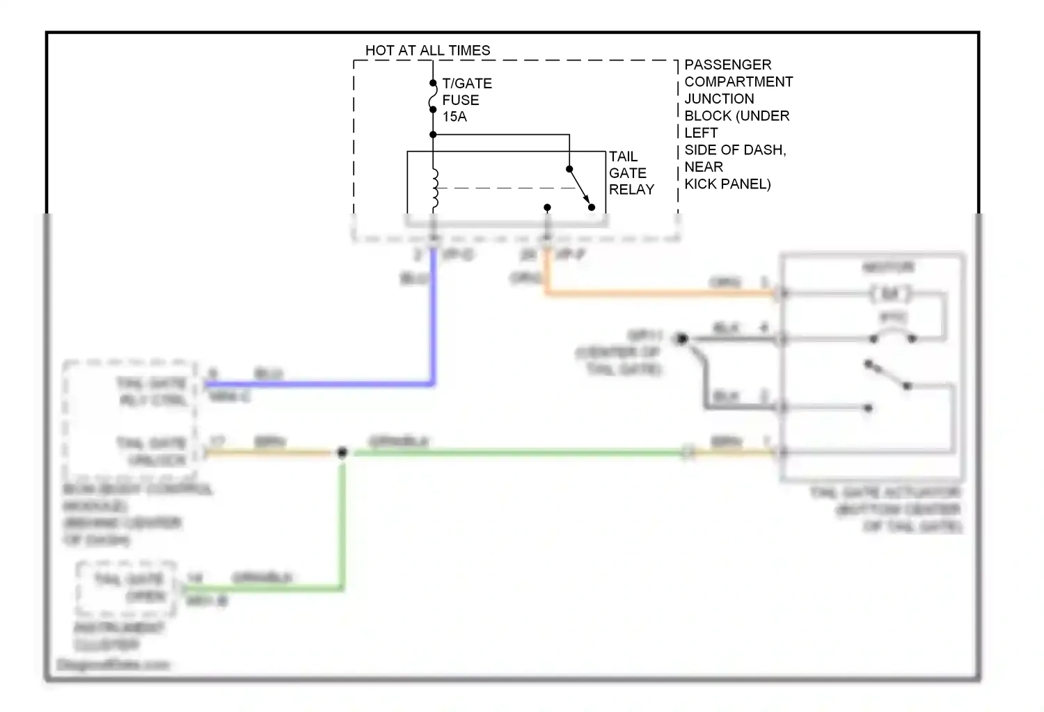 Wiring diagram tail gate rly ctrl for Hyundai Elantra V (2010-2014) (1 of 1)