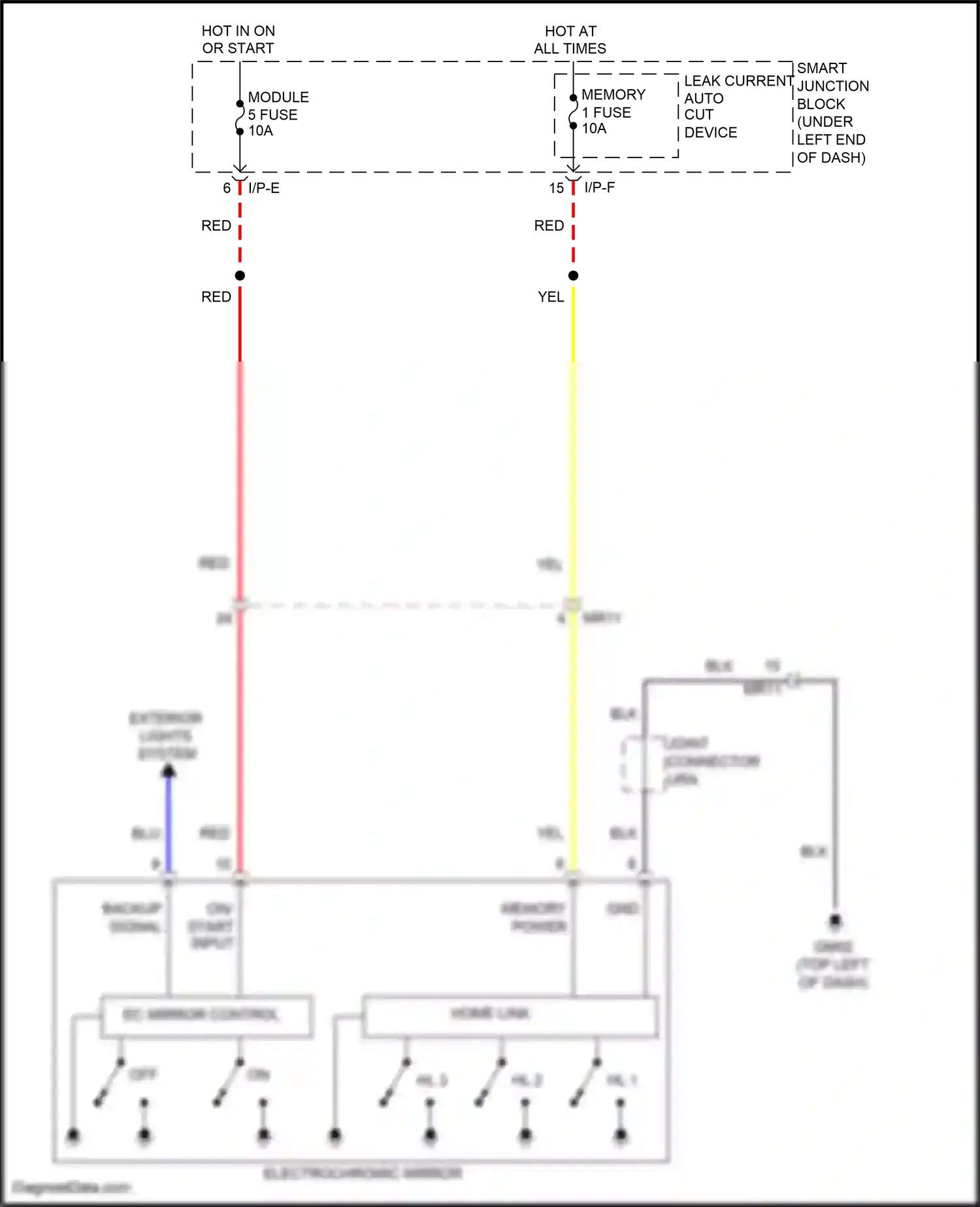 Wiring diagram i/p-e for Hyundai Elantra VI facelift (2018-2020) (22 of 71)