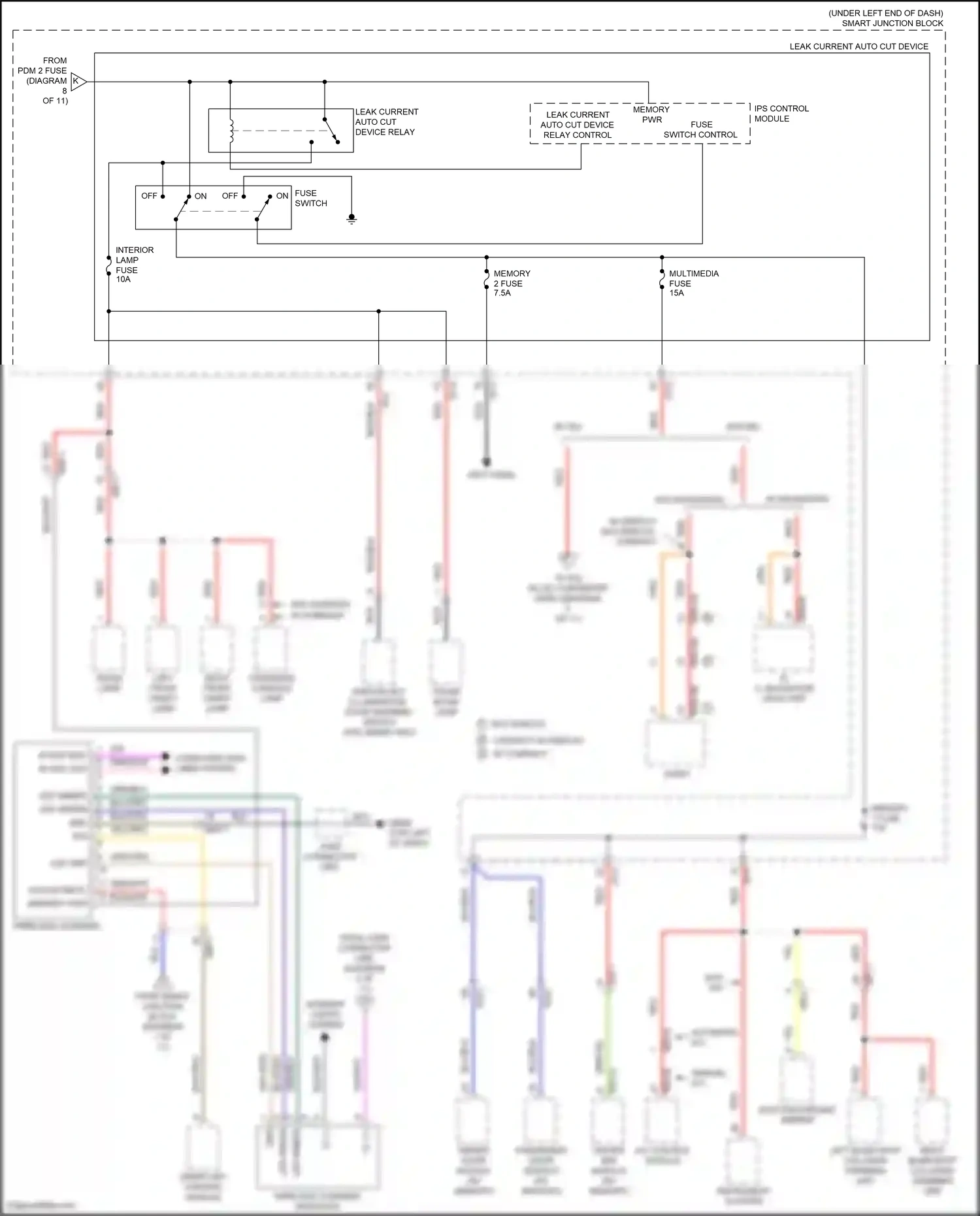 Wiring diagram i/p-e for Hyundai Elantra VI facelift (2018-2020) (50 of 71)