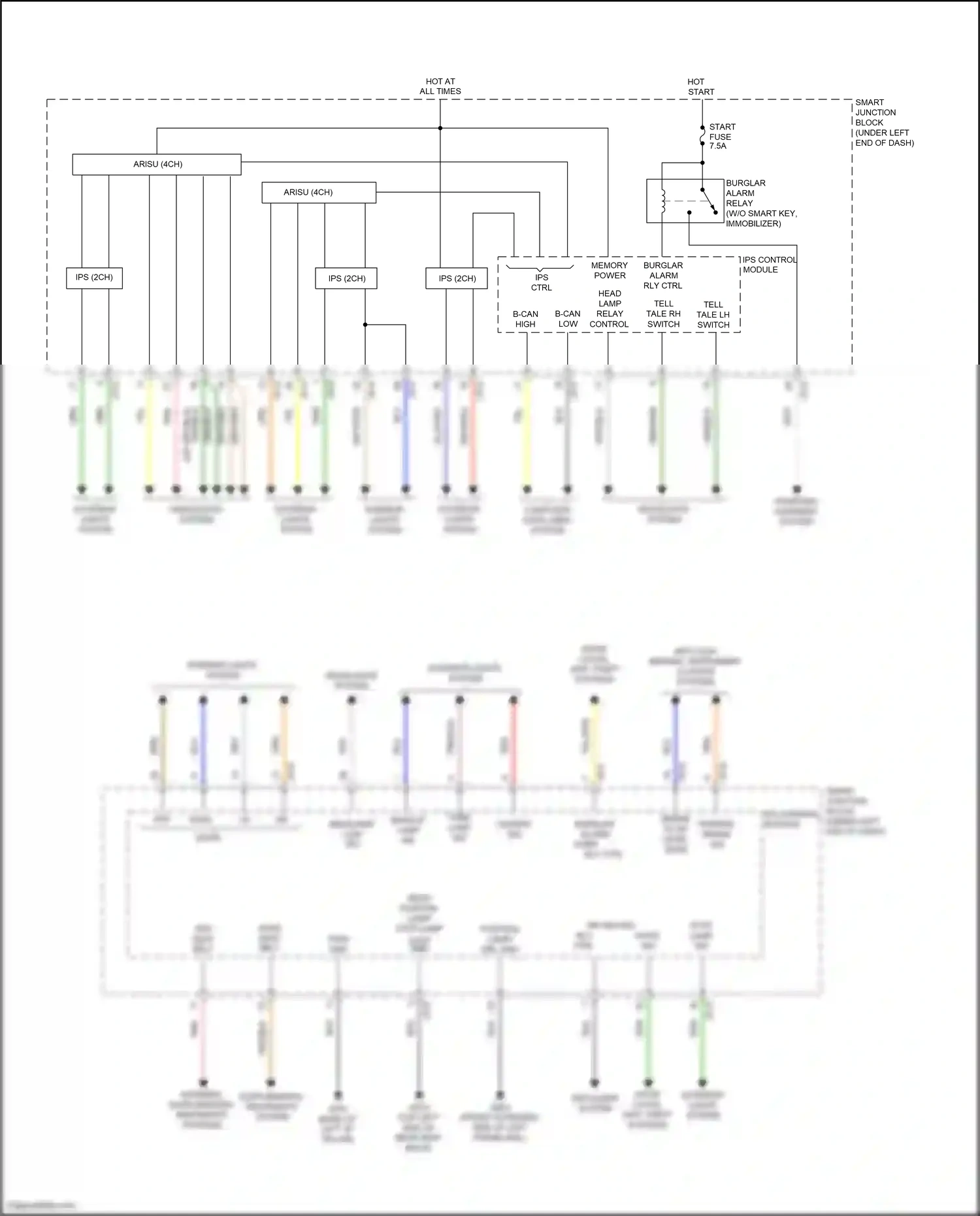 Wiring diagram ips ctrl for Hyundai Elantra VI facelift (2018-2020) (1 of 1)