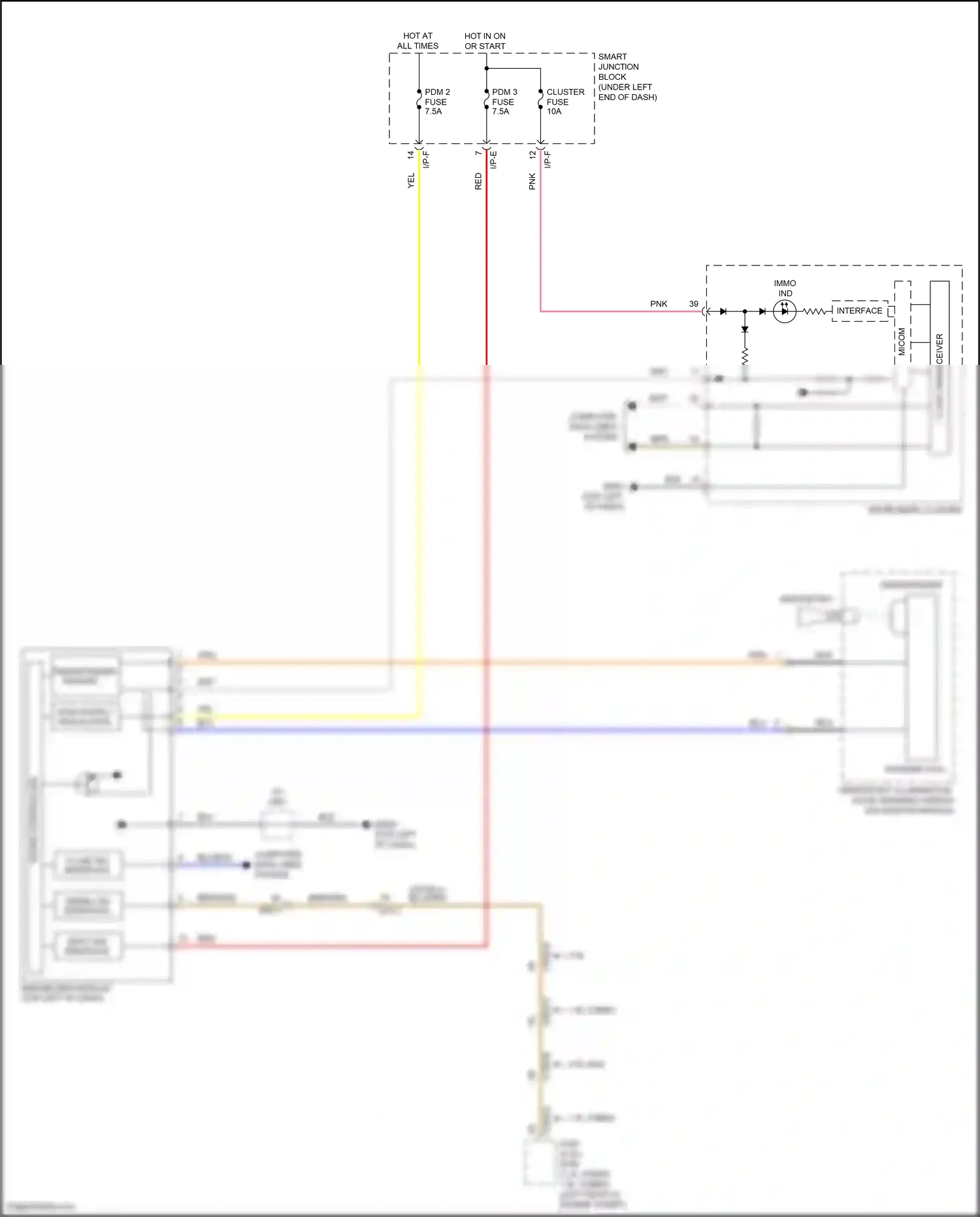 Hyundai Elantra VI facelift (2018-2020) micro controller wiring diagram  (1 of 1)