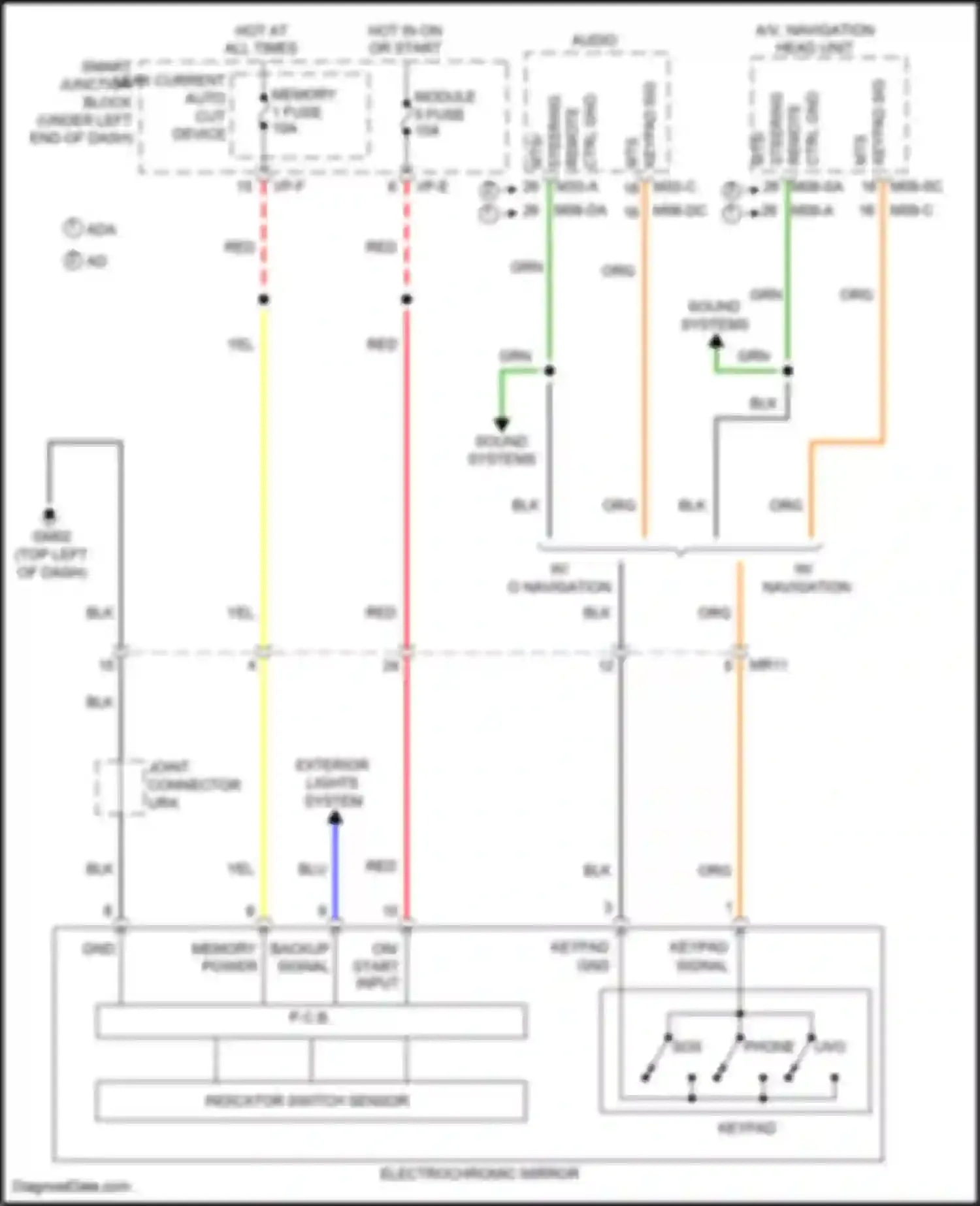 Wiring diagram module 5 fuse for Hyundai Elantra VI facelift (2018-2020) (14 of 27)