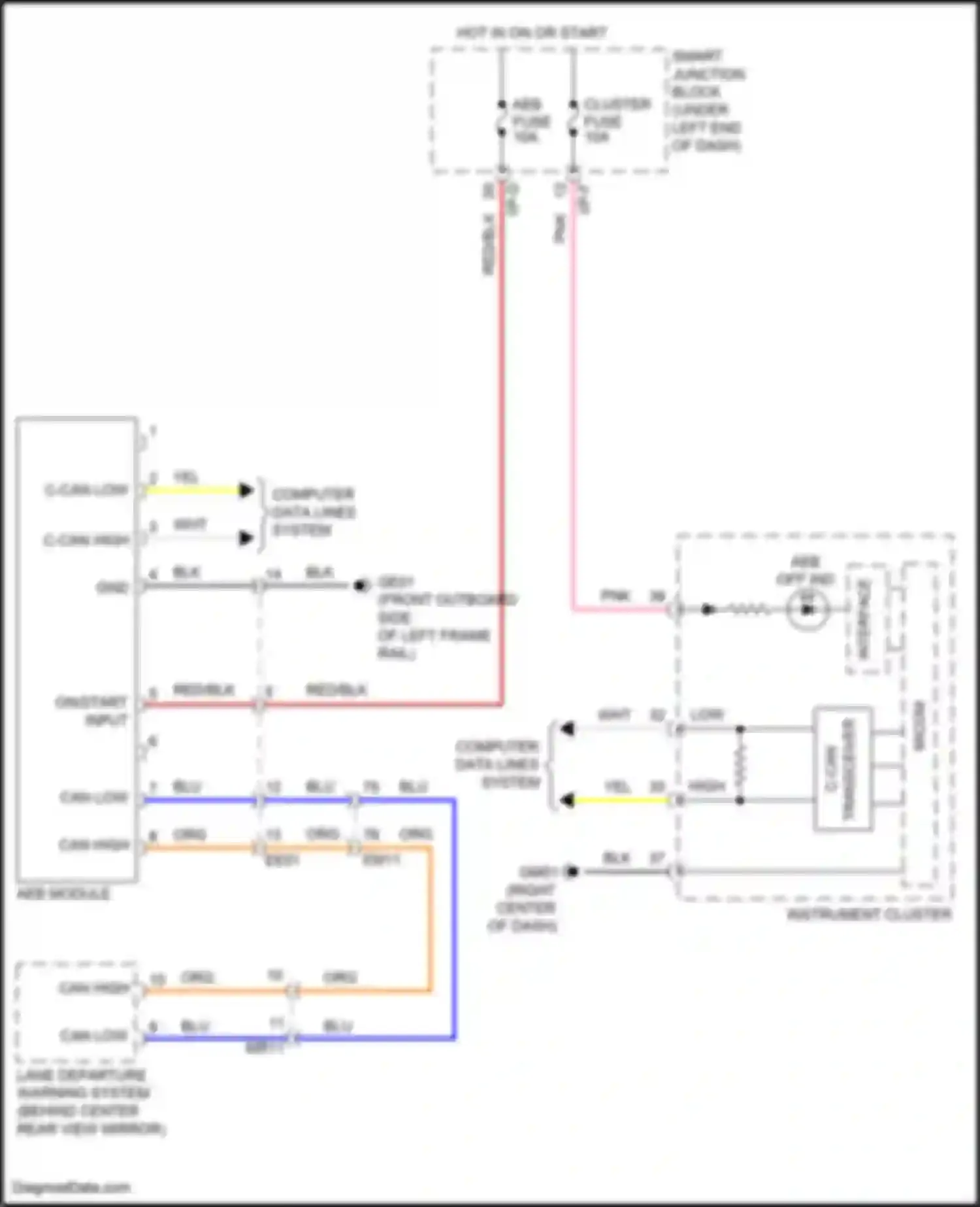 Elantra Hyundai VI (2015-2019): Autonomous emergency brake circuit
